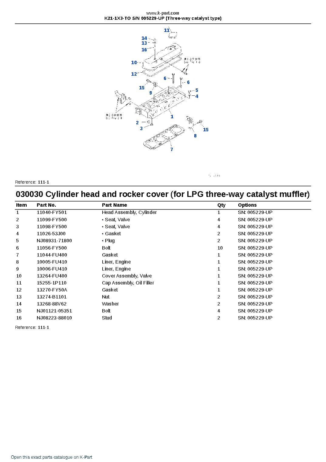 K21-1X3-TO S/N 005229-UP (Three-way catalyst type) – sample page 3 K21-1X3-TO S/N 005229-UP (Three-way catalyst type) – sample page 3