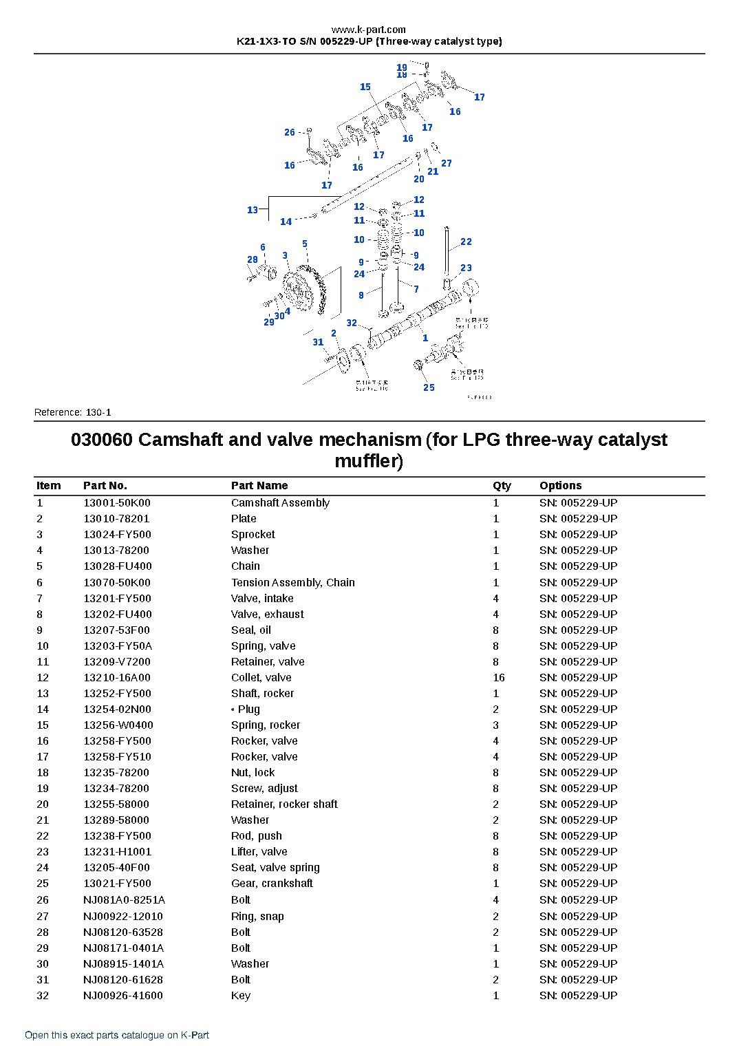 K21-1X3-TO S/N 005229-UP (Three-way catalyst type) – sample page 7 K21-1X3-TO S/N 005229-UP (Three-way catalyst type) – sample page 7