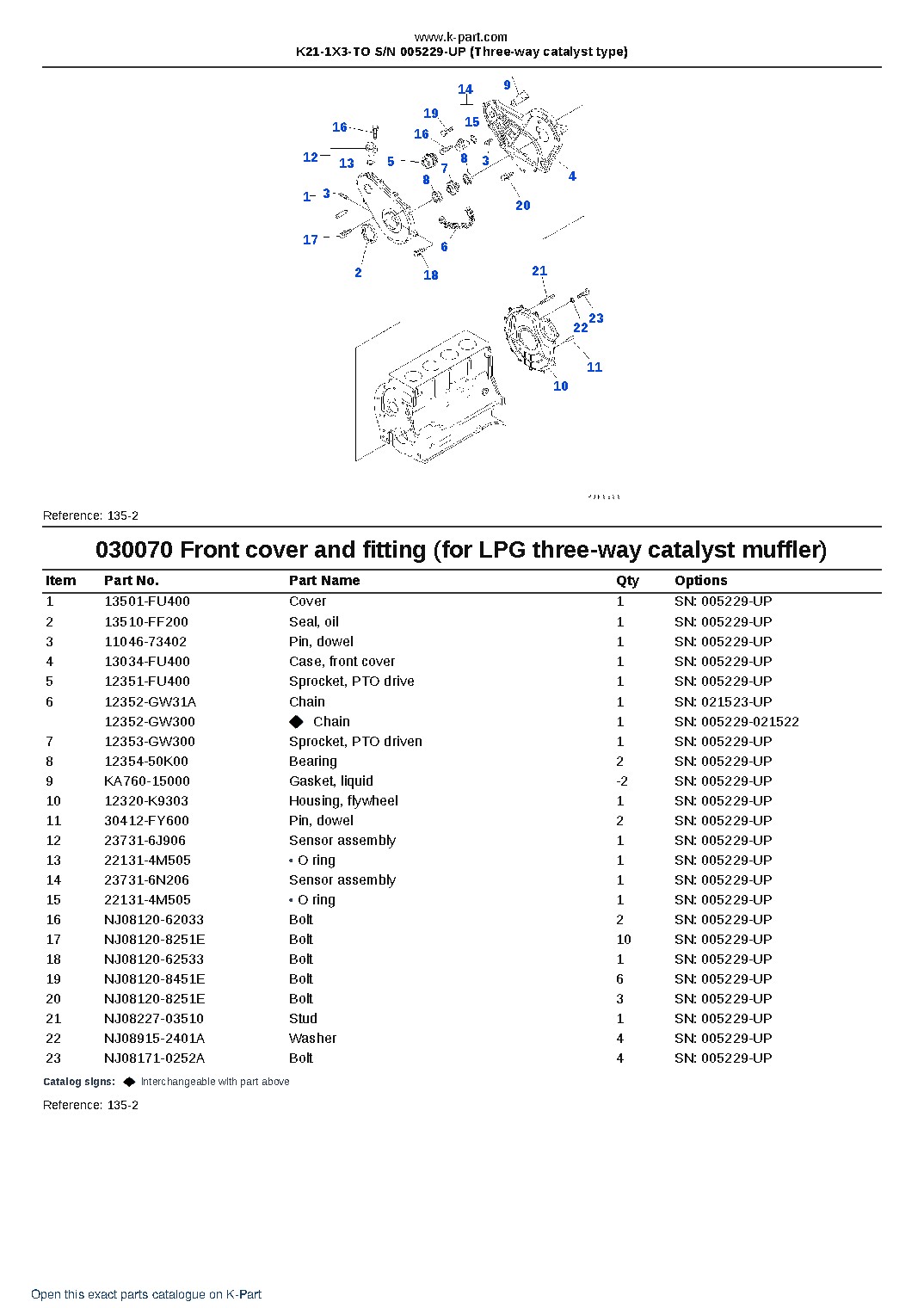 K21-1X3-TO S/N 005229-UP (Three-way catalyst type) – sample page 9 K21-1X3-TO S/N 005229-UP (Three-way catalyst type) – sample page 9