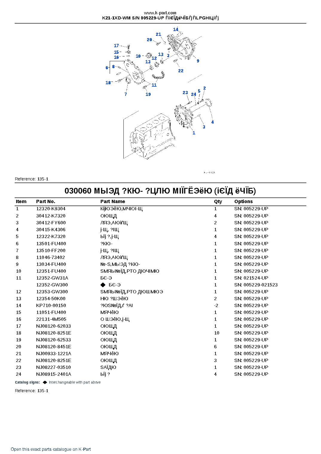 K21-1XD-WM S/N 005229-UP ЃiіЄЇДёЧЇБЃjЃiLPGНІЦіЃj – sample page 9