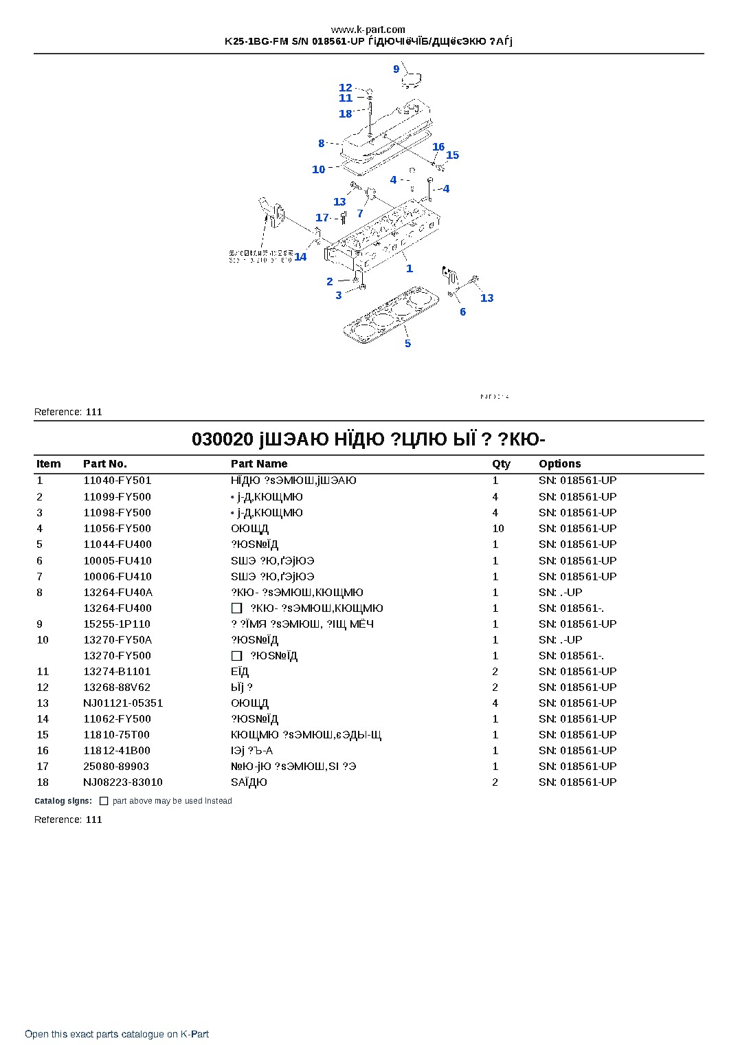 K25-1BG-FM S/N 018561-UP ЃiДЮЧІёЧЇБ/ДЩёєЭКЮ ?АЃj – sample page 3