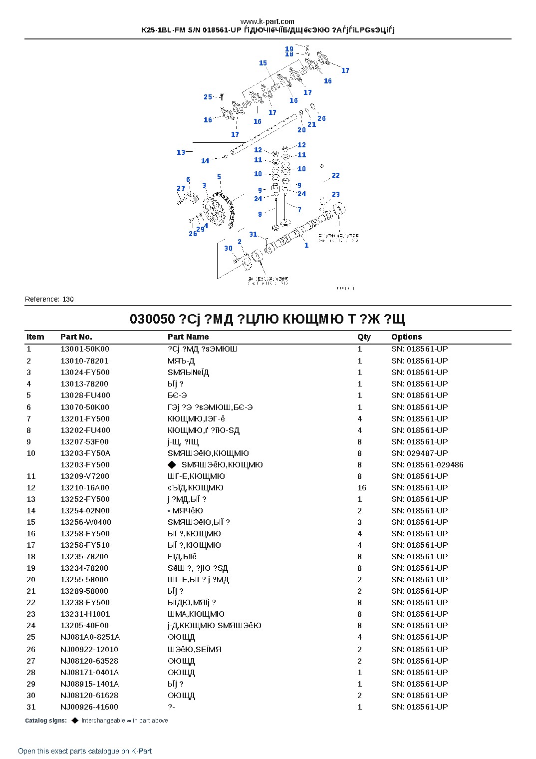 K25-1BL-FM S/N 018561-UP ЃiДЮЧІёЧЇБ/ДЩёєЭКЮ ?АЃjЃiLPGѕЭЦіЃj – sample page 7