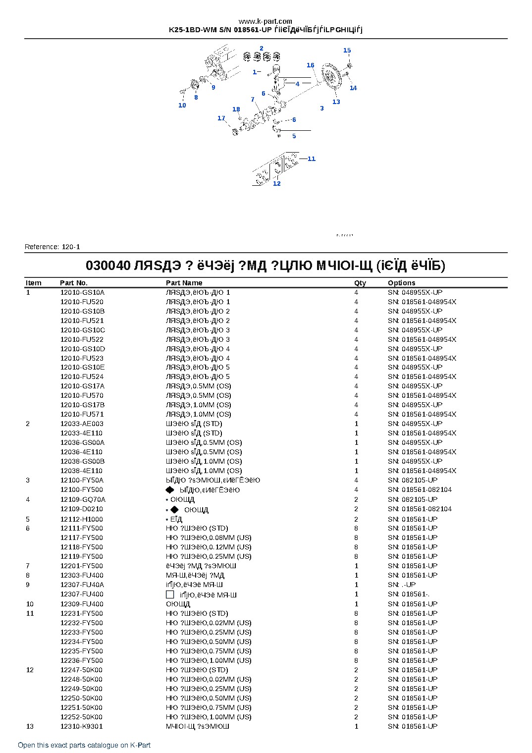 K25-1BD-WM S/N 018561-UP ЃiіЄЇДёЧЇБЃjЃiLPGНІЦіЃj – sample page 5 K25-1BD-WM S/N 018561-UP ЃiіЄЇДёЧЇБЃjЃiLPGНІЦіЃj – sample page 5