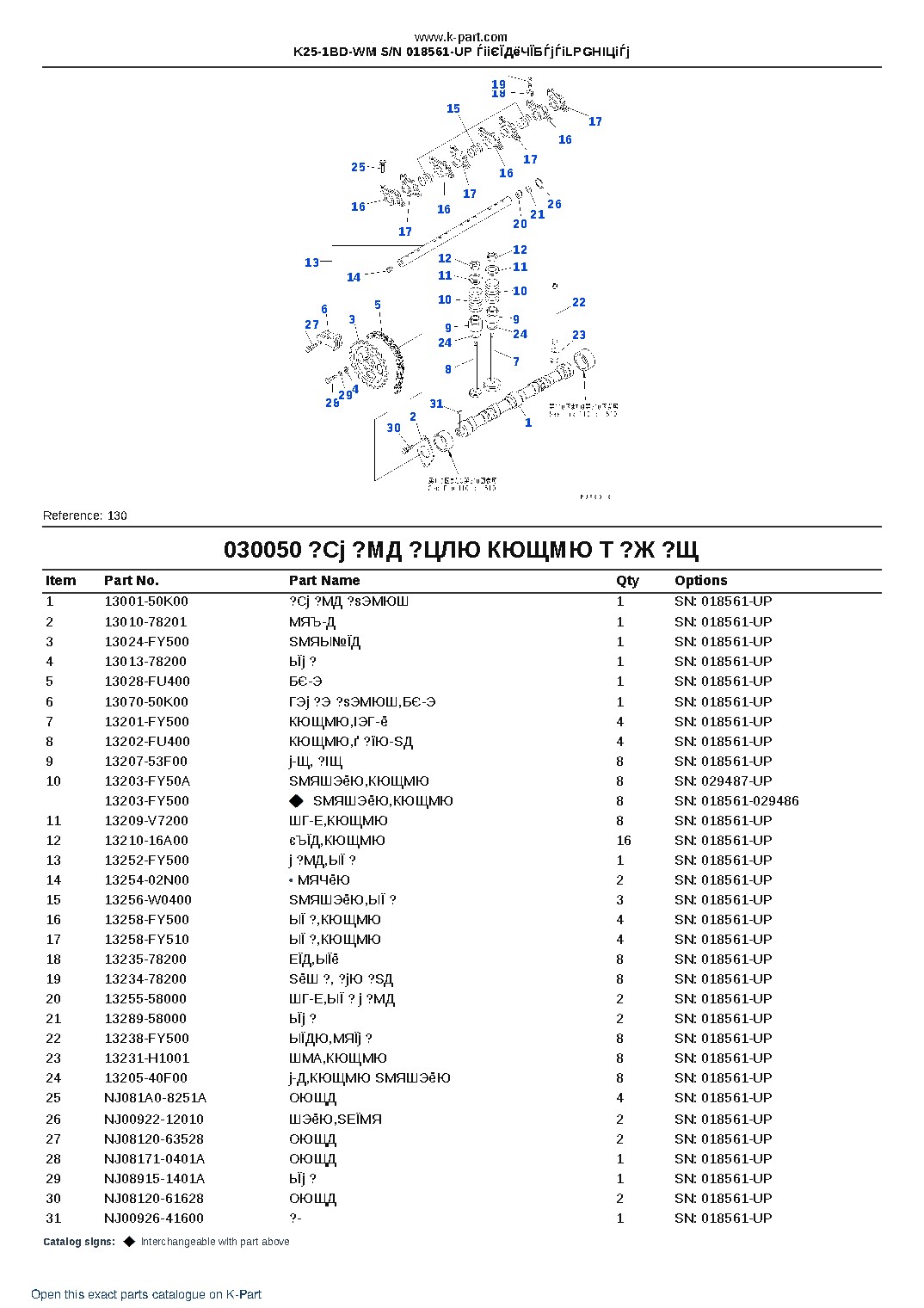 K25-1BD-WM S/N 018561-UP ЃiіЄЇДёЧЇБЃjЃiLPGНІЦіЃj – sample page 7 K25-1BD-WM S/N 018561-UP ЃiіЄЇДёЧЇБЃjЃiLPGНІЦіЃj – sample page 7