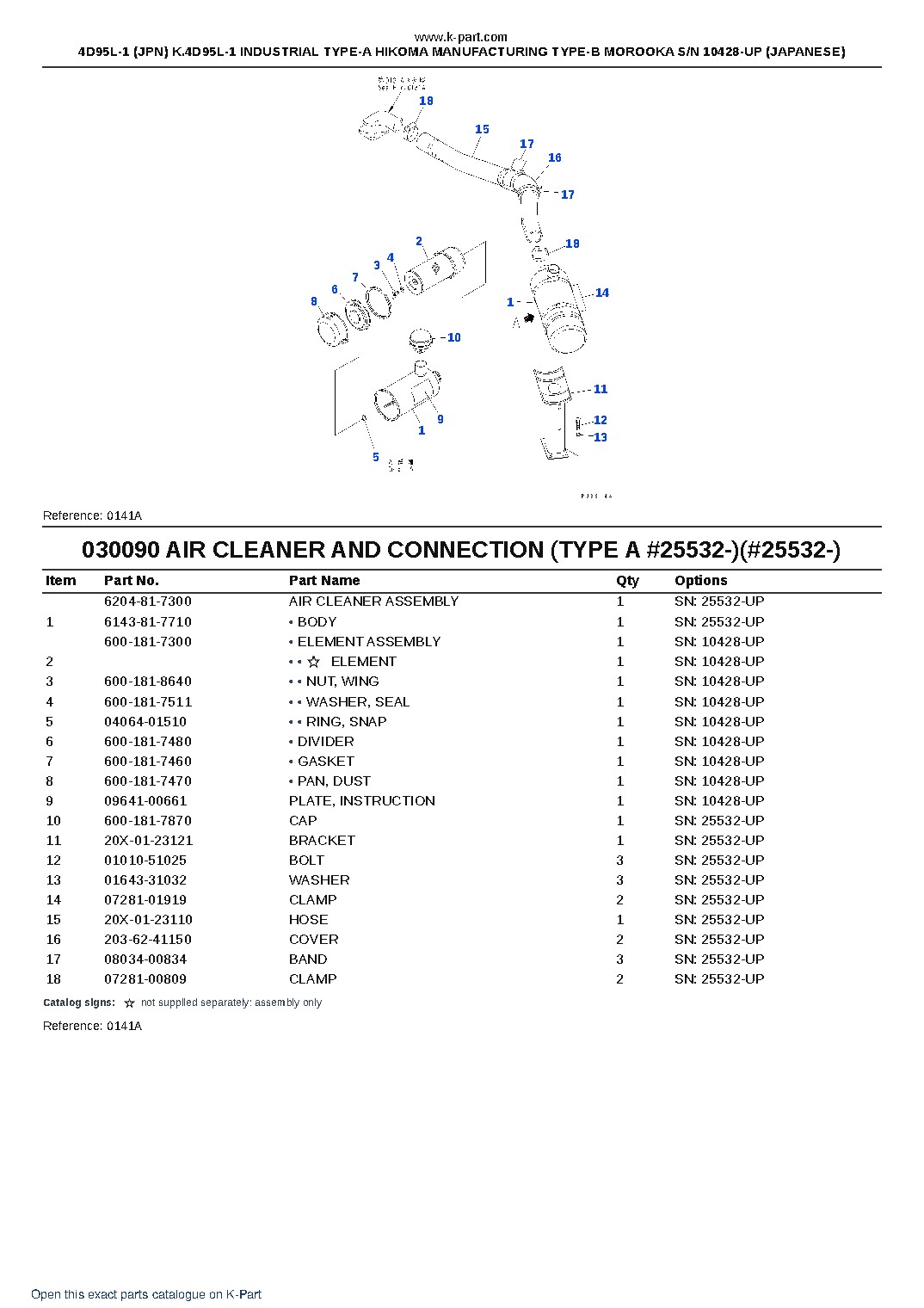 4D95L-1 (JPN) K.4D95L-1 INDUSTRIAL TYPE-A HIKOMA MANUFACTURING TYPE-B MOROOKA S/N 10428-UP (JAPANESE) – sample page 10 4D95L-1 (JPN) K.4D95L-1 INDUSTRIAL TYPE-A HIKOMA MANUFACTURING TYPE-B MOROOKA S/N 10428-UP (JAPANESE) – sample page 10