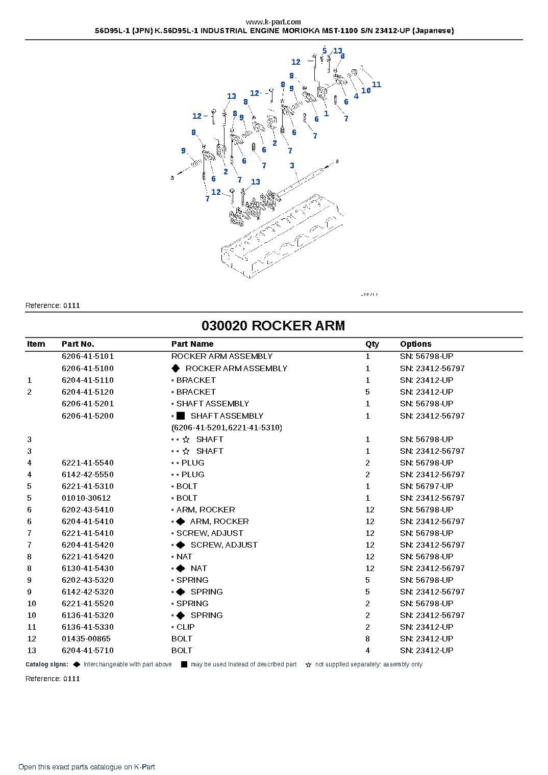 S6D95L-1 (JPN) K.S6D95L-1 INDUSTRIAL ENGINE MORIOKA MST-1100 S/N 23412-UP (Japanese) – sample page 3