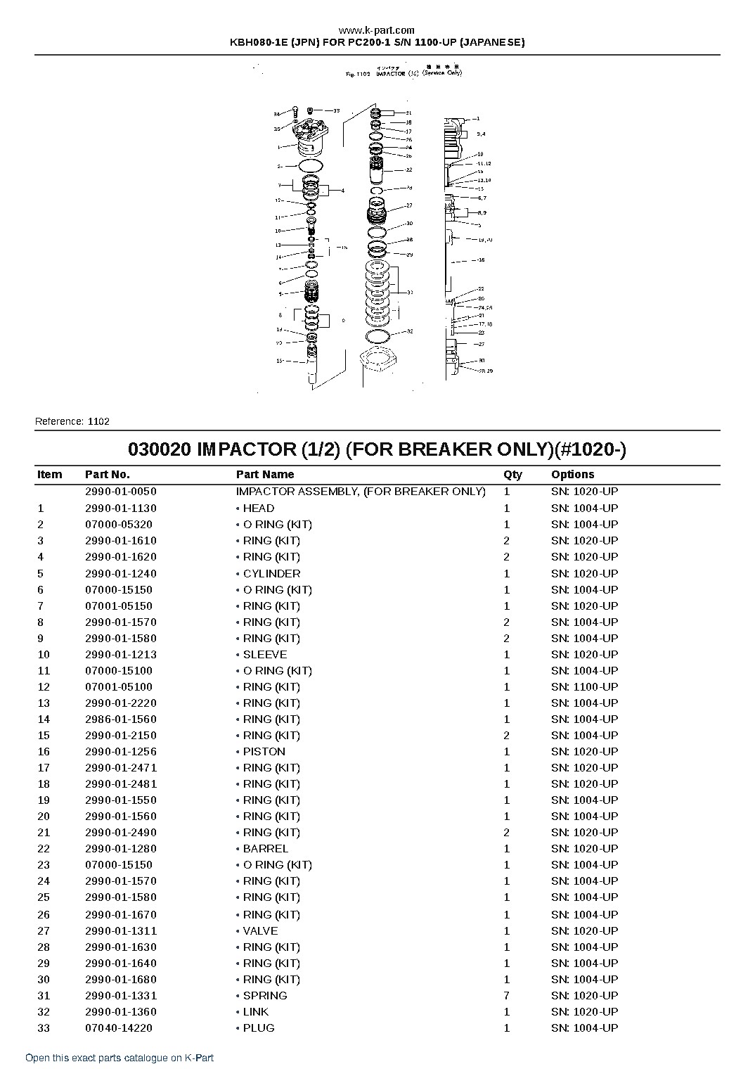 KBH080-1E (JPN) FOR PC200-1 S/N 1100-UP (JAPANESE) – sample page 3 KBH080-1E (JPN) FOR PC200-1 S/N 1100-UP (JAPANESE) – sample page 3