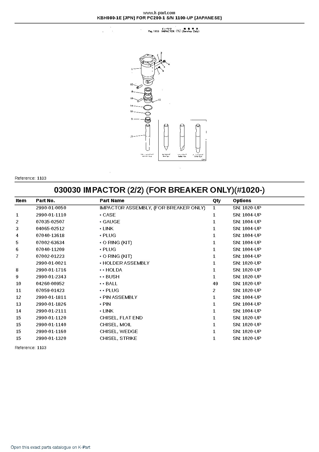 KBH080-1E (JPN) FOR PC200-1 S/N 1100-UP (JAPANESE) – sample page 5 KBH080-1E (JPN) FOR PC200-1 S/N 1100-UP (JAPANESE) – sample page 5