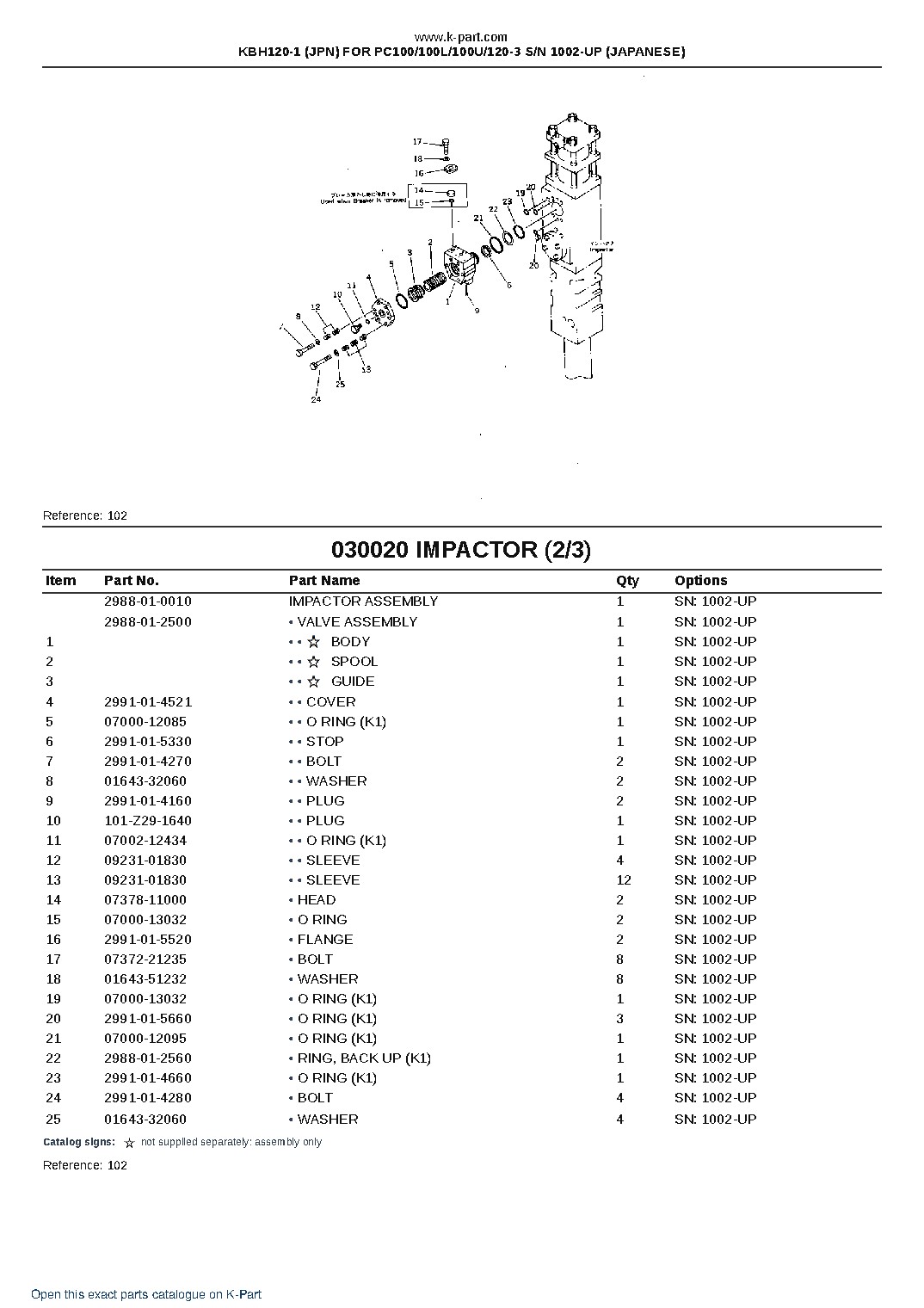 KBH120-1 (JPN) FOR PC100/100L/100U/120-3 S/N 1002-UP (JAPANESE) – sample page 3