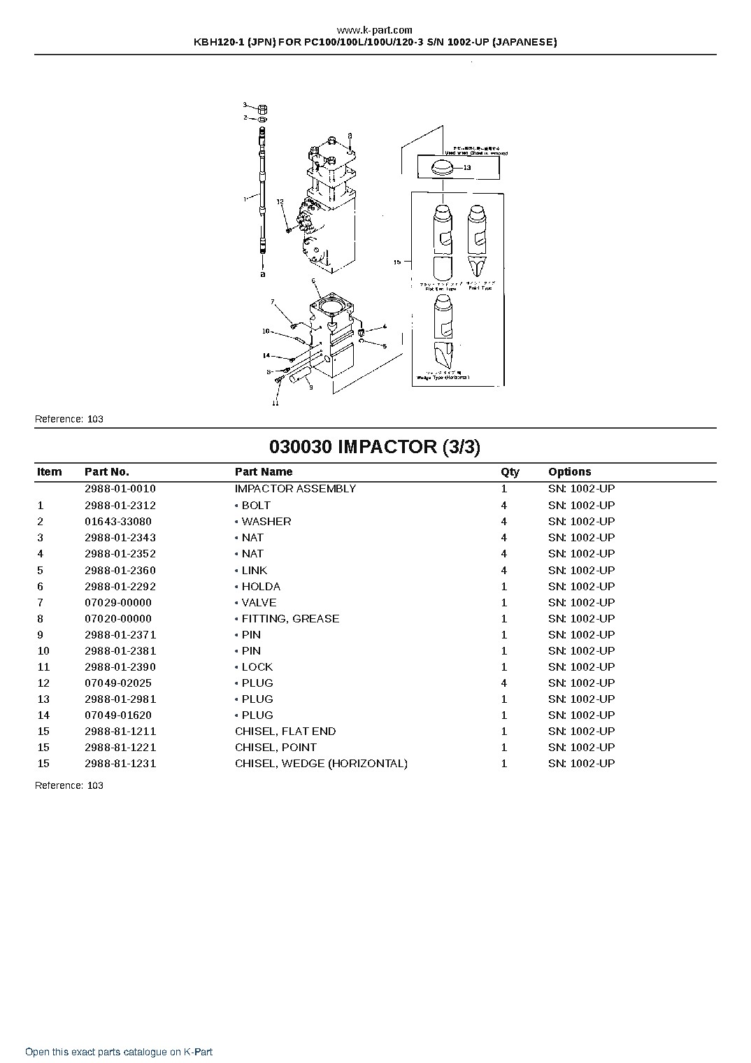 KBH120-1 (JPN) FOR PC100/100L/100U/120-3 S/N 1002-UP (JAPANESE) – sample page 4
