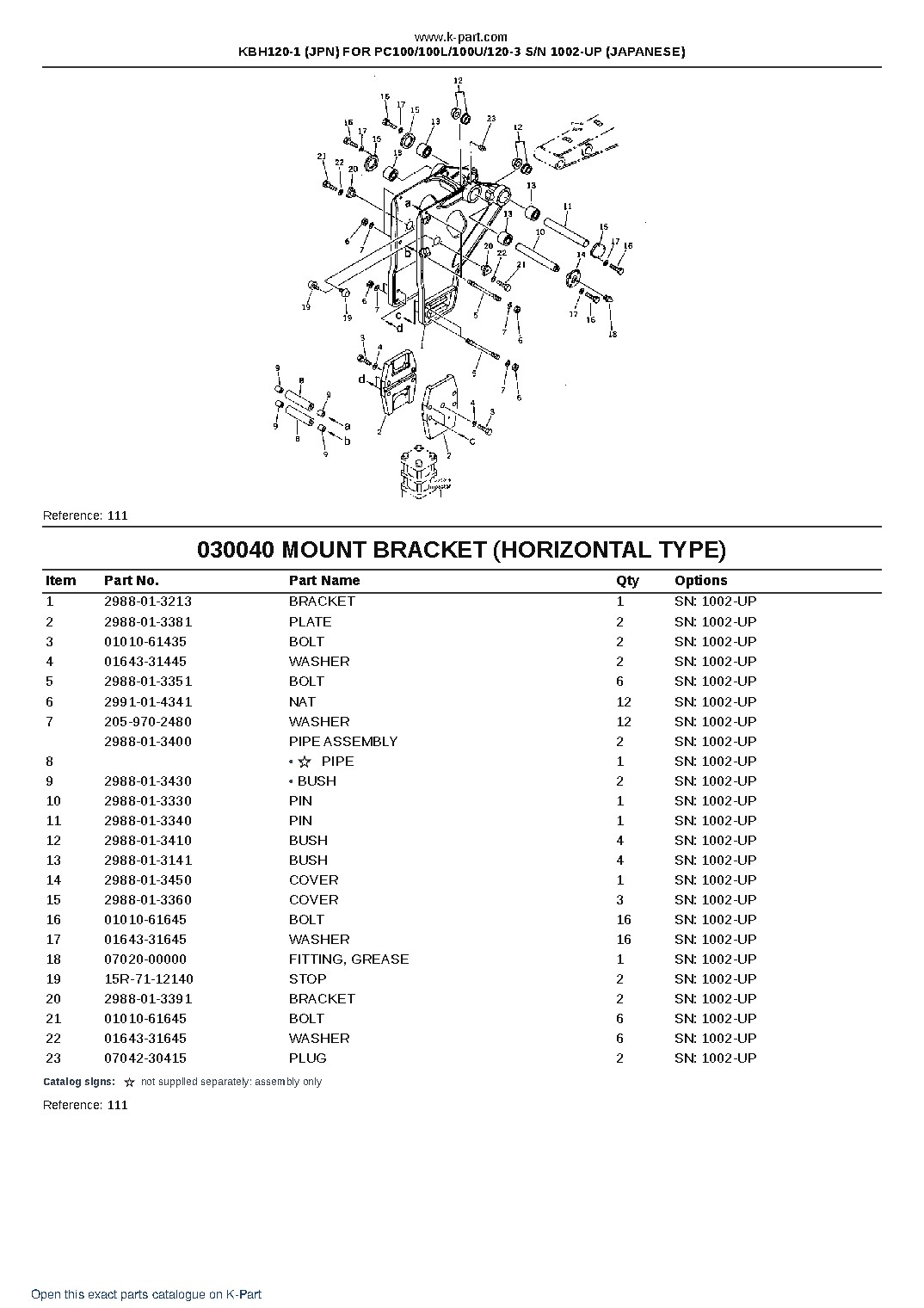 KBH120-1 (JPN) FOR PC100/100L/100U/120-3 S/N 1002-UP (JAPANESE) – sample page 5