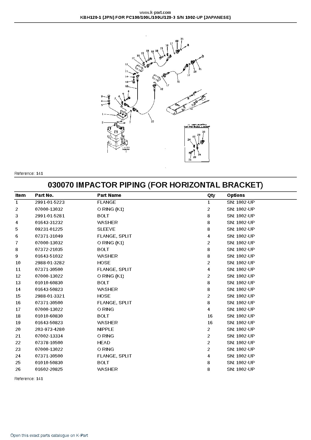 KBH120-1 (JPN) FOR PC100/100L/100U/120-3 S/N 1002-UP (JAPANESE) – sample page 8
