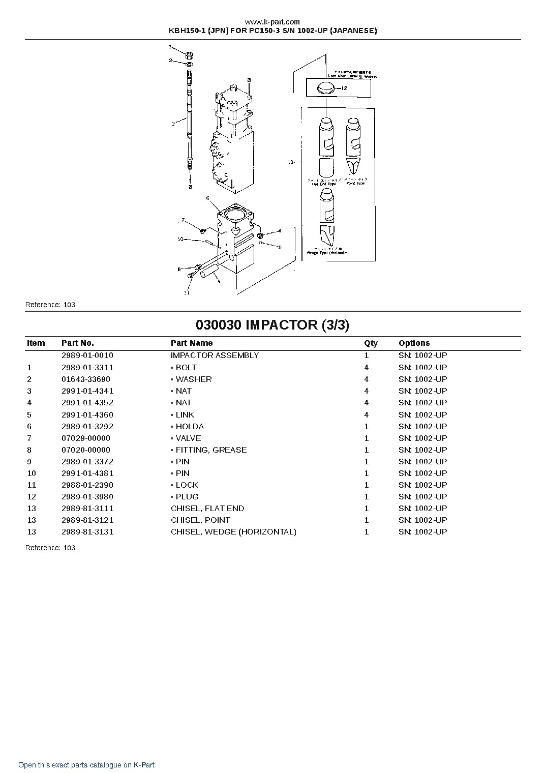 KBH150-1 (JPN) FOR PC150-3 S/N 1002-UP (JAPANESE) – sample page 4