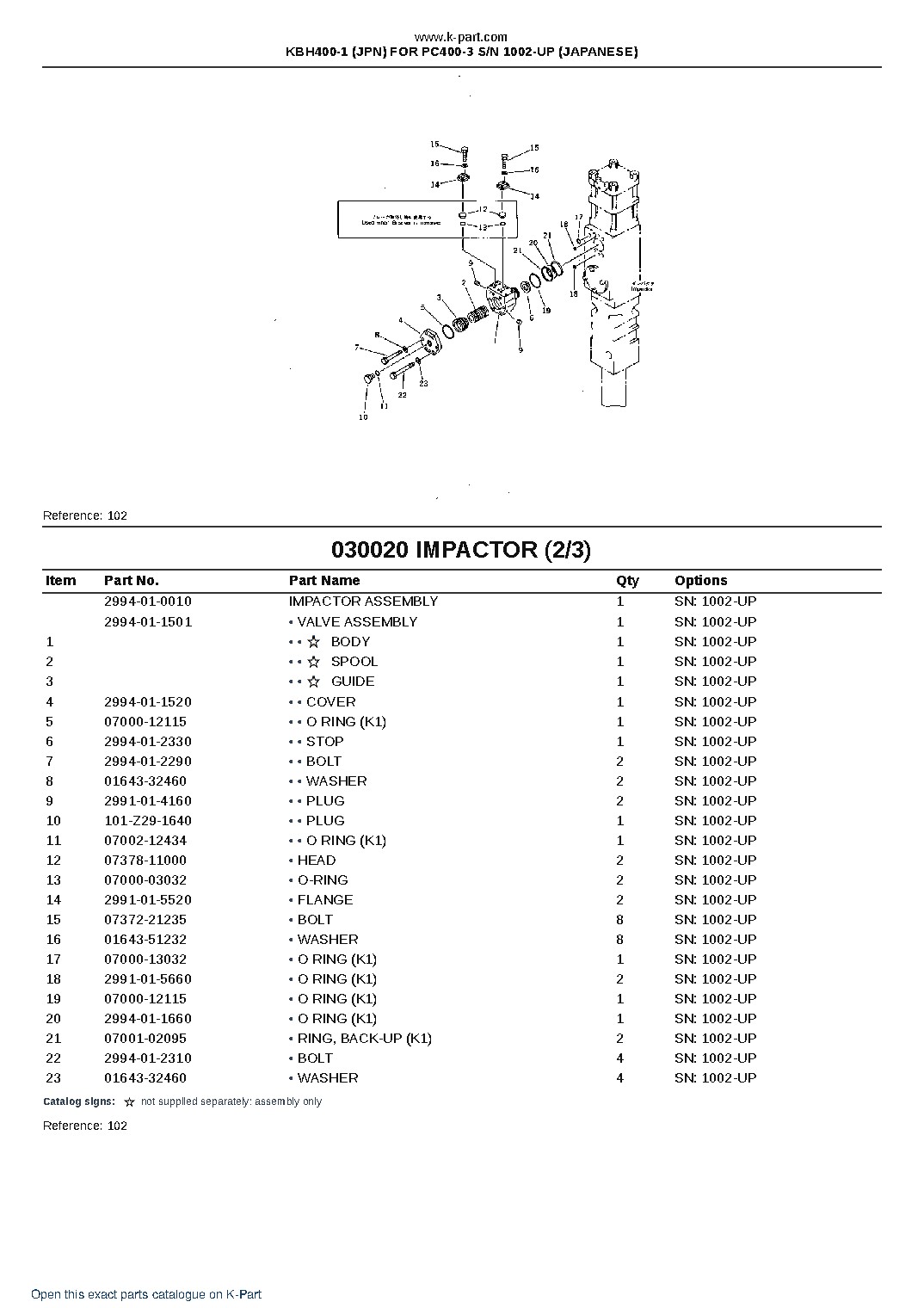 KBH400-1 (JPN) FOR PC400-3 S/N 1002-UP (JAPANESE) – sample page 3 KBH400-1 (JPN) FOR PC400-3 S/N 1002-UP (JAPANESE) – sample page 3