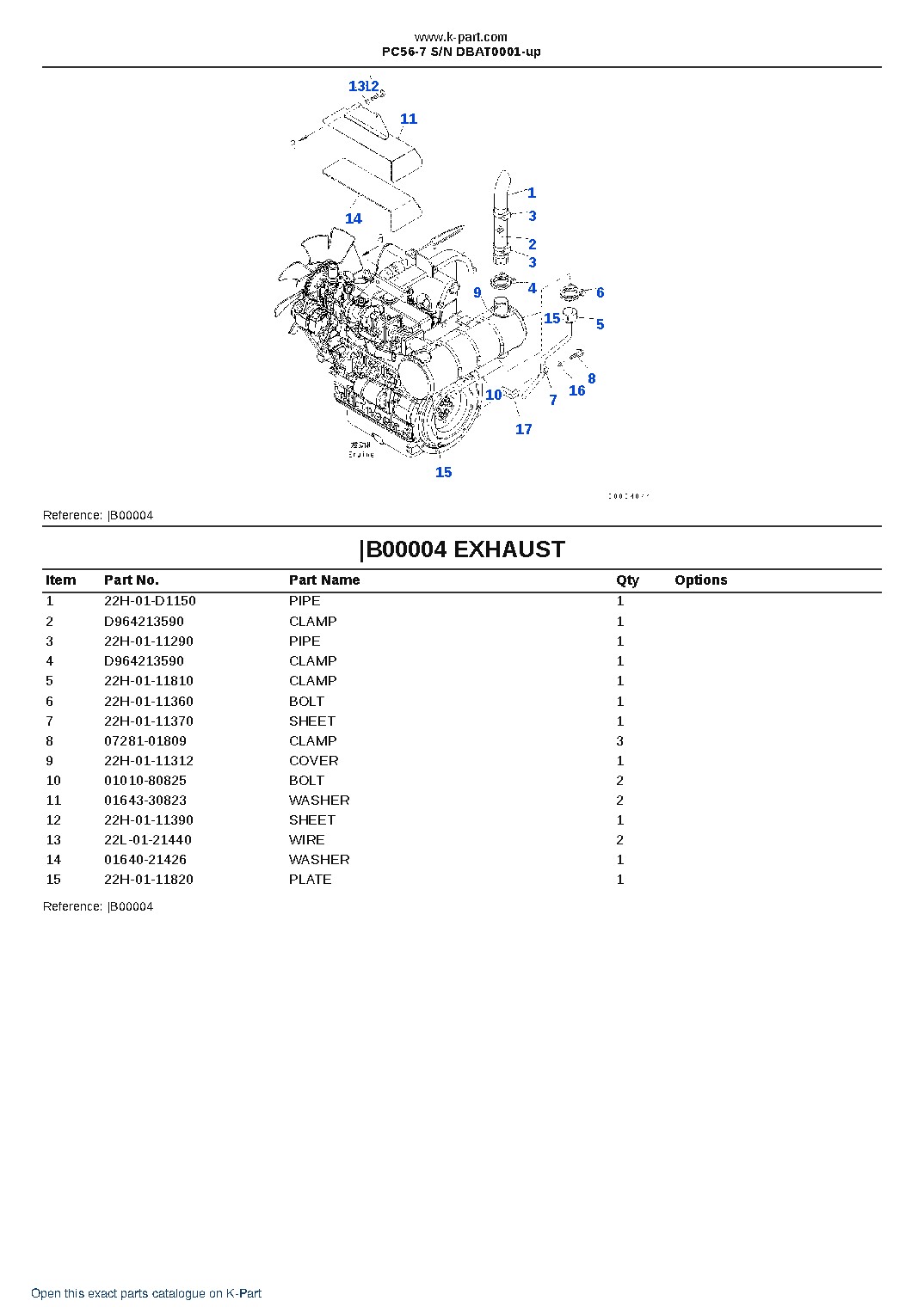 PC56-7 S/N DBAT0001-up – sample page 2 PC56-7 S/N DBAT0001-up – sample page 2