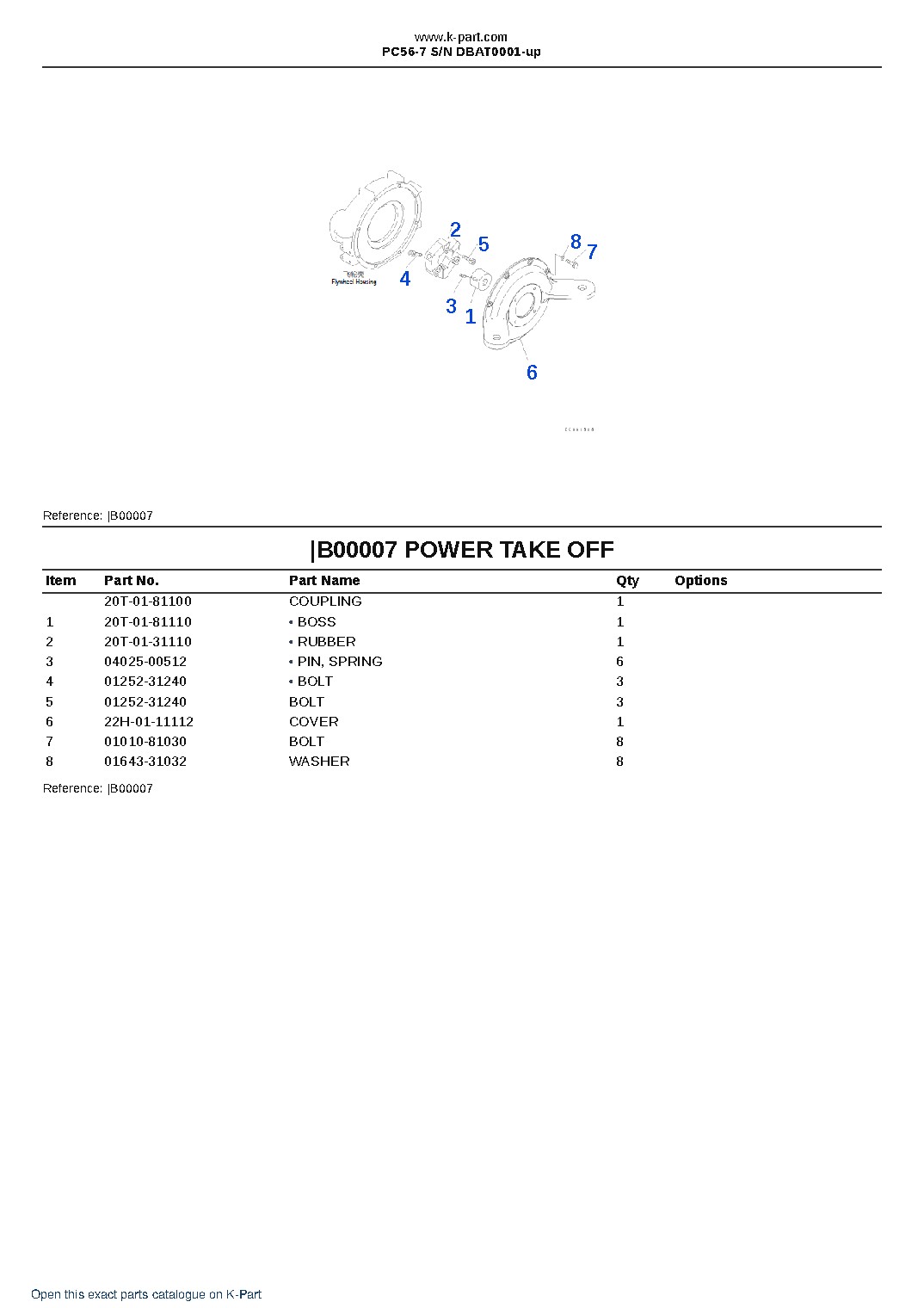 PC56-7 S/N DBAT0001-up – sample page 4 PC56-7 S/N DBAT0001-up – sample page 4