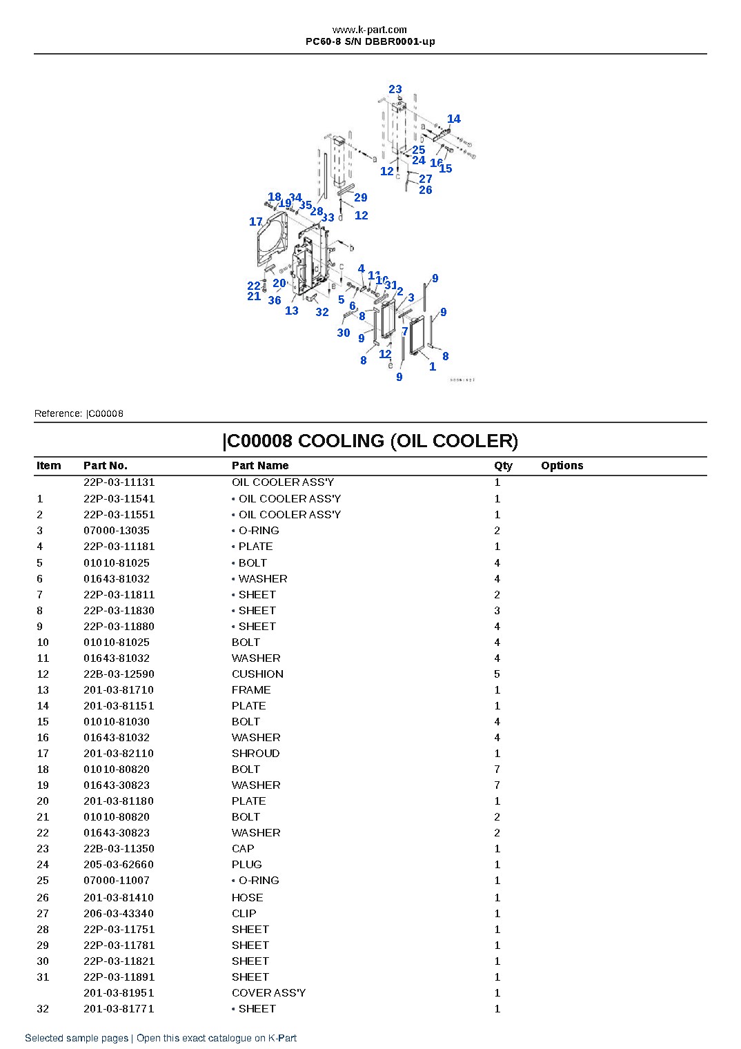 PC60-8 S/N DBBR0001-up – sample page 5