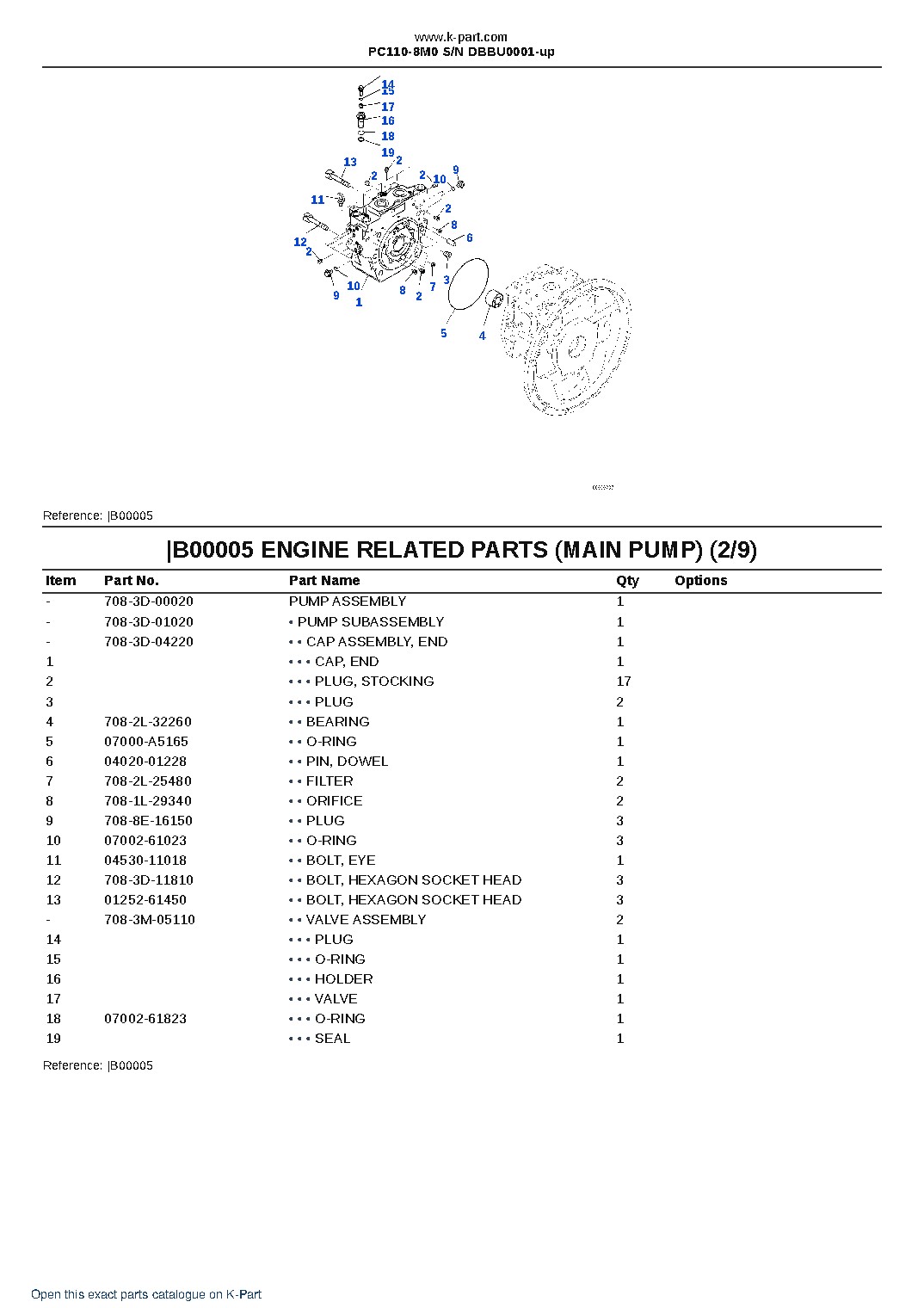 PC110-8M0 S/N DBBU0001-up – sample page 3 PC110-8M0 S/N DBBU0001-up – sample page 3
