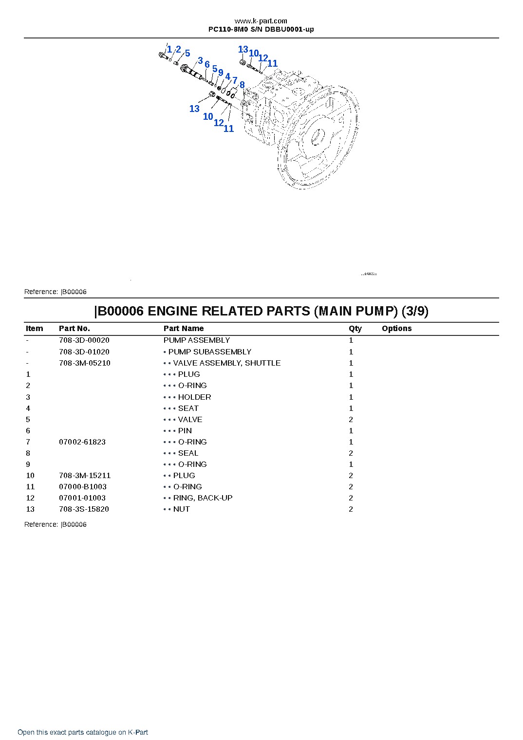 PC110-8M0 S/N DBBU0001-up – sample page 4 PC110-8M0 S/N DBBU0001-up – sample page 4