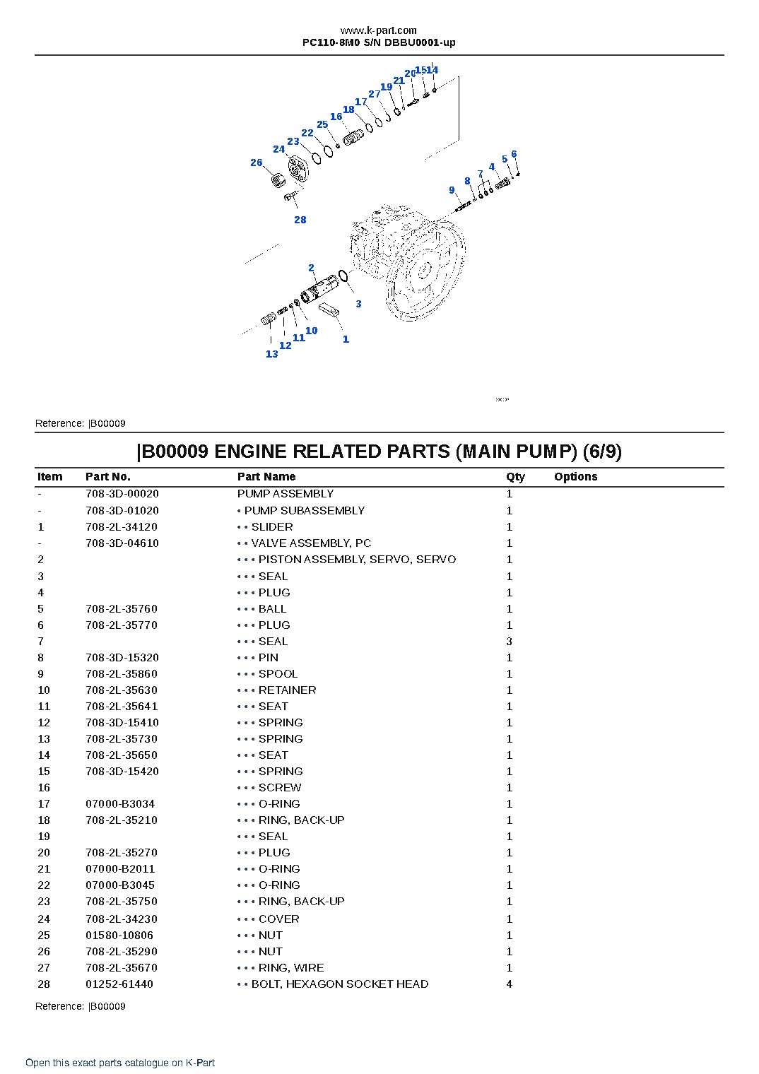 PC110-8M0 S/N DBBU0001-up – sample page 7 PC110-8M0 S/N DBBU0001-up – sample page 7