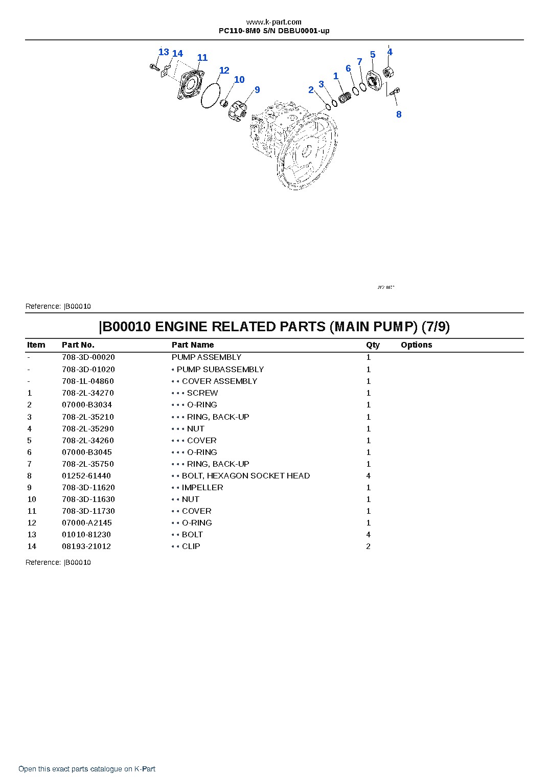 PC110-8M0 S/N DBBU0001-up – sample page 8 PC110-8M0 S/N DBBU0001-up – sample page 8