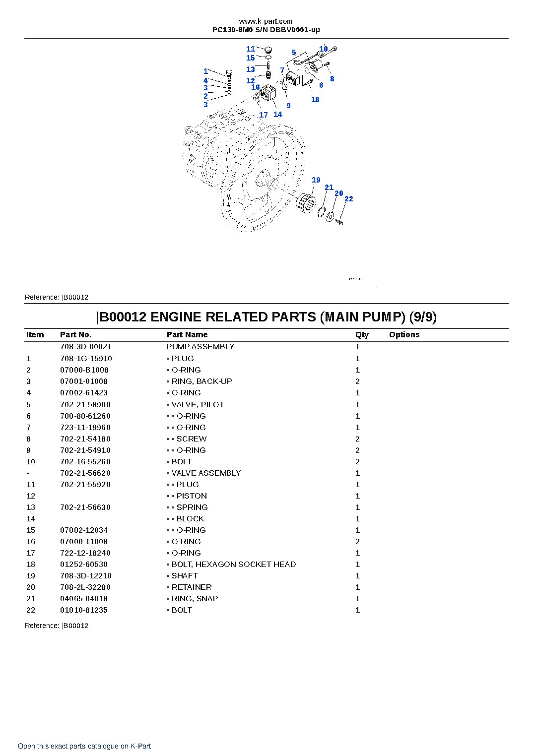 PC130-8M0 S/N DBBV0001-up – sample page 10