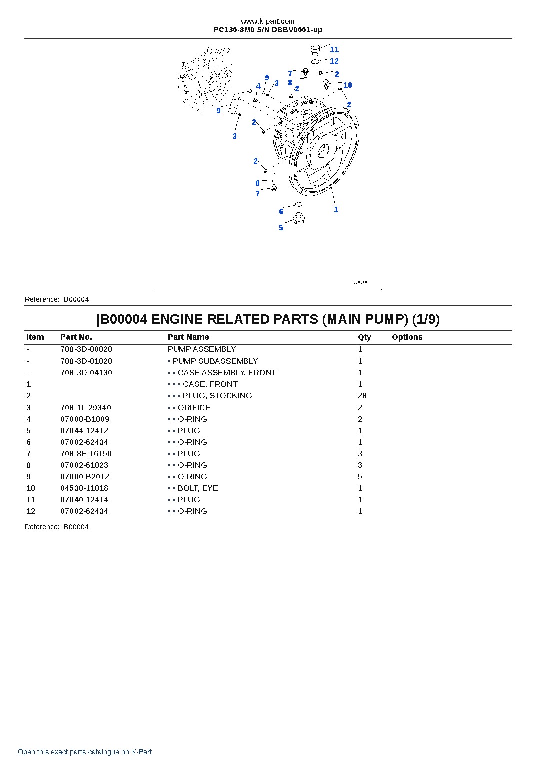 PC130-8M0 S/N DBBV0001-up – sample page 2