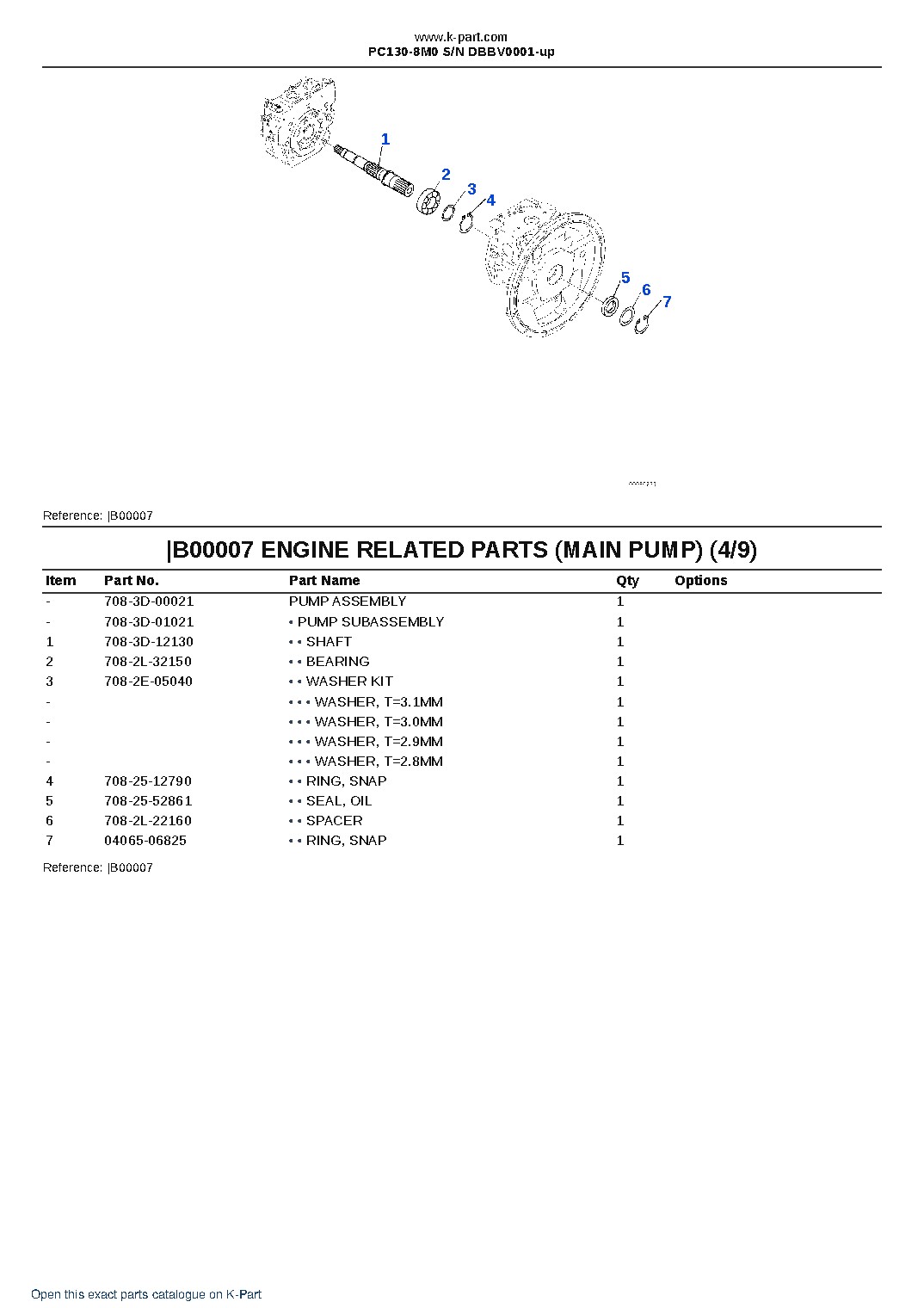 PC130-8M0 S/N DBBV0001-up – sample page 5