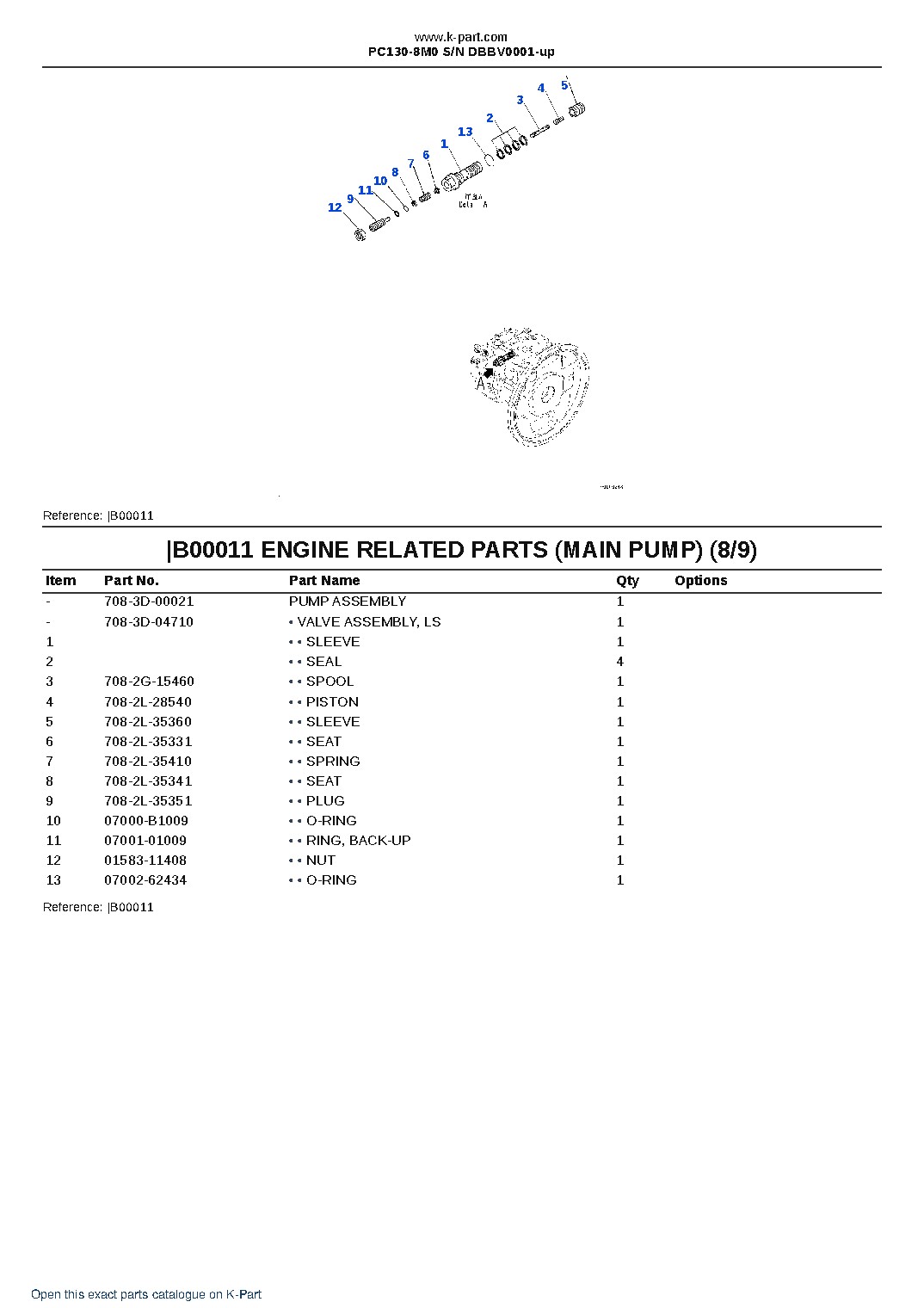 PC130-8M0 S/N DBBV0001-up – sample page 9