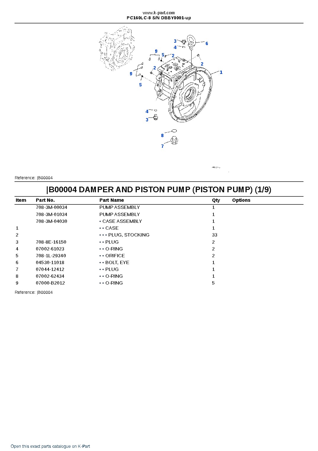 PC160LC-8 S/N DBBY0001-up – sample page 2