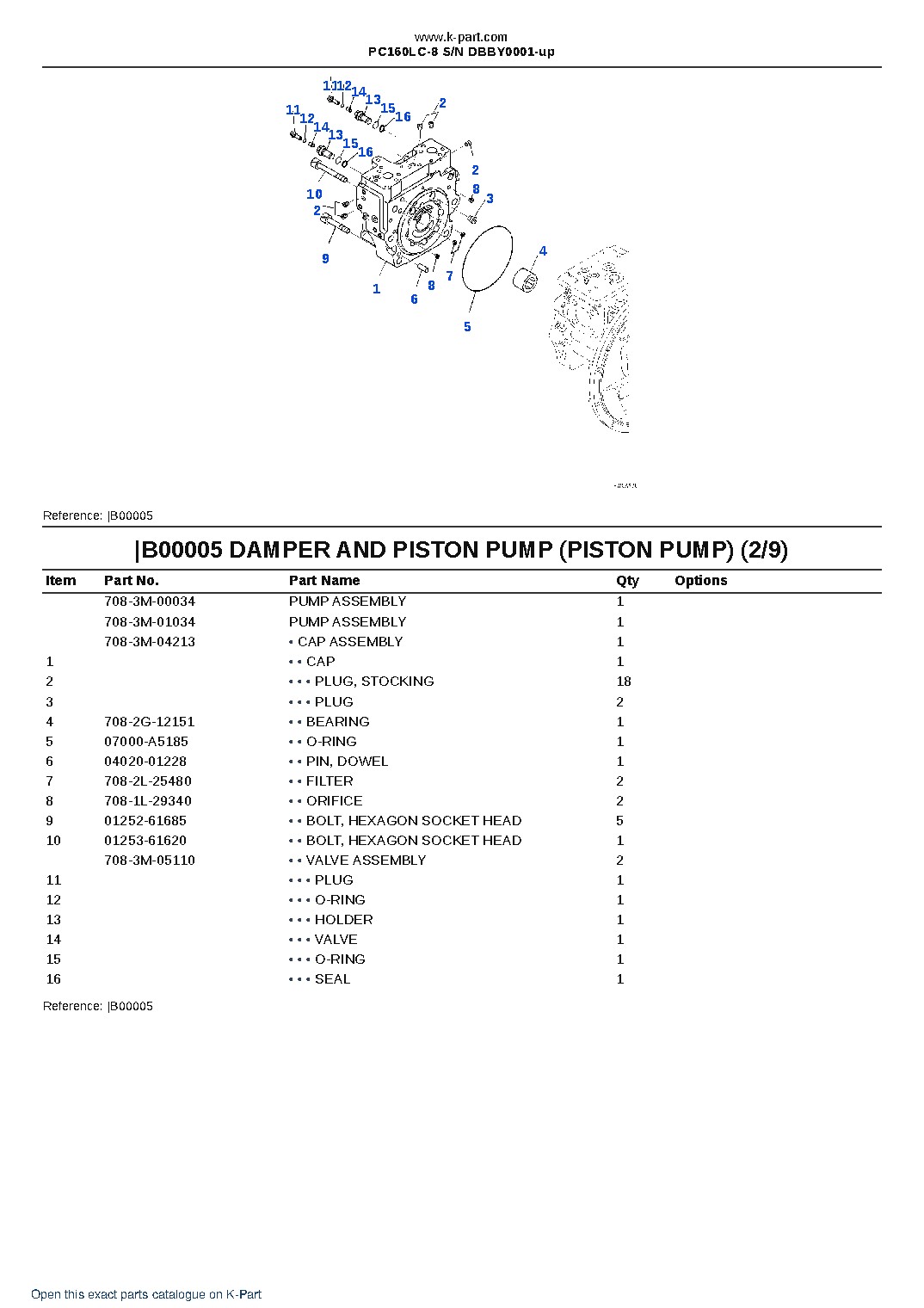 PC160LC-8 S/N DBBY0001-up – sample page 3