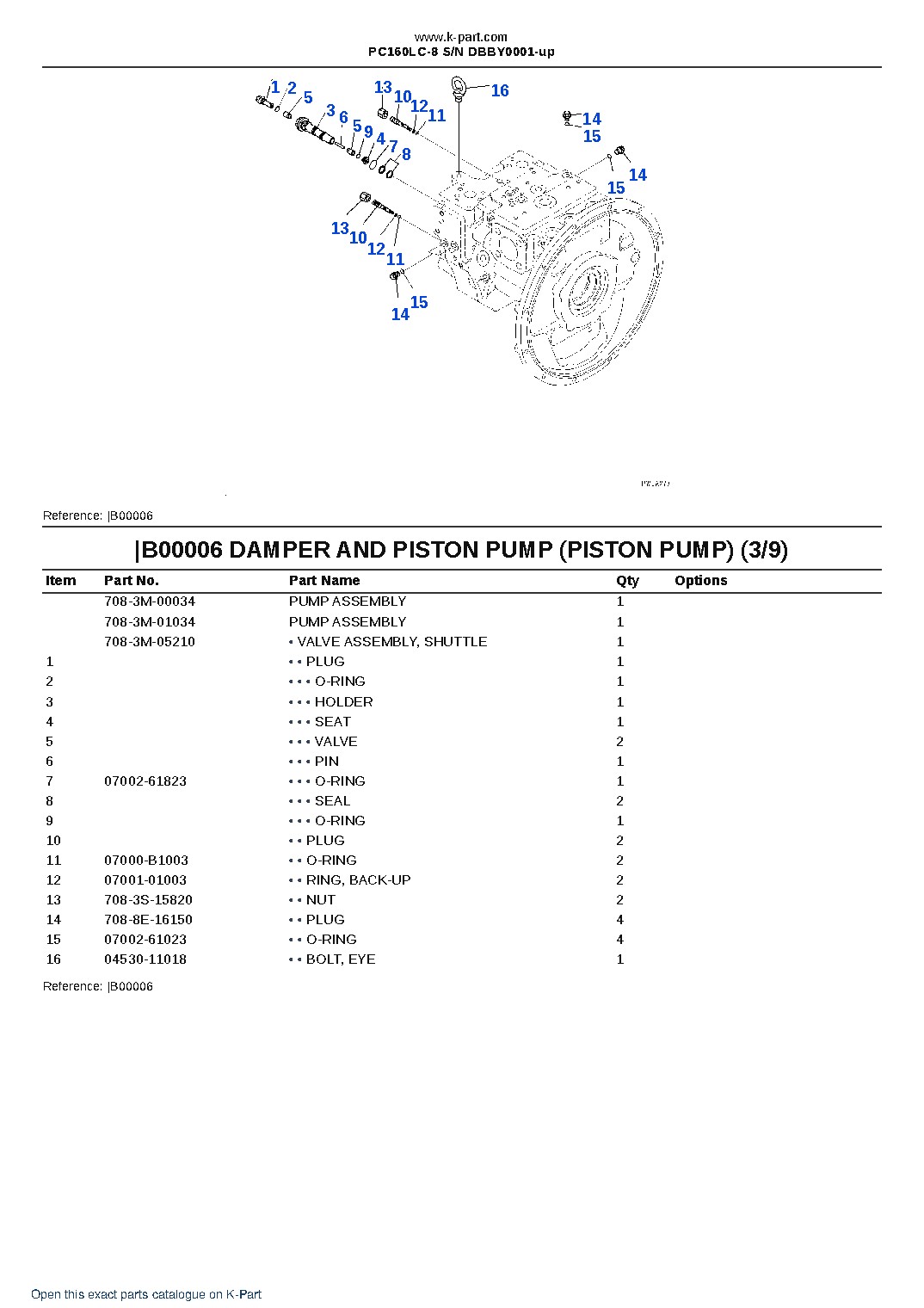 PC160LC-8 S/N DBBY0001-up – sample page 4