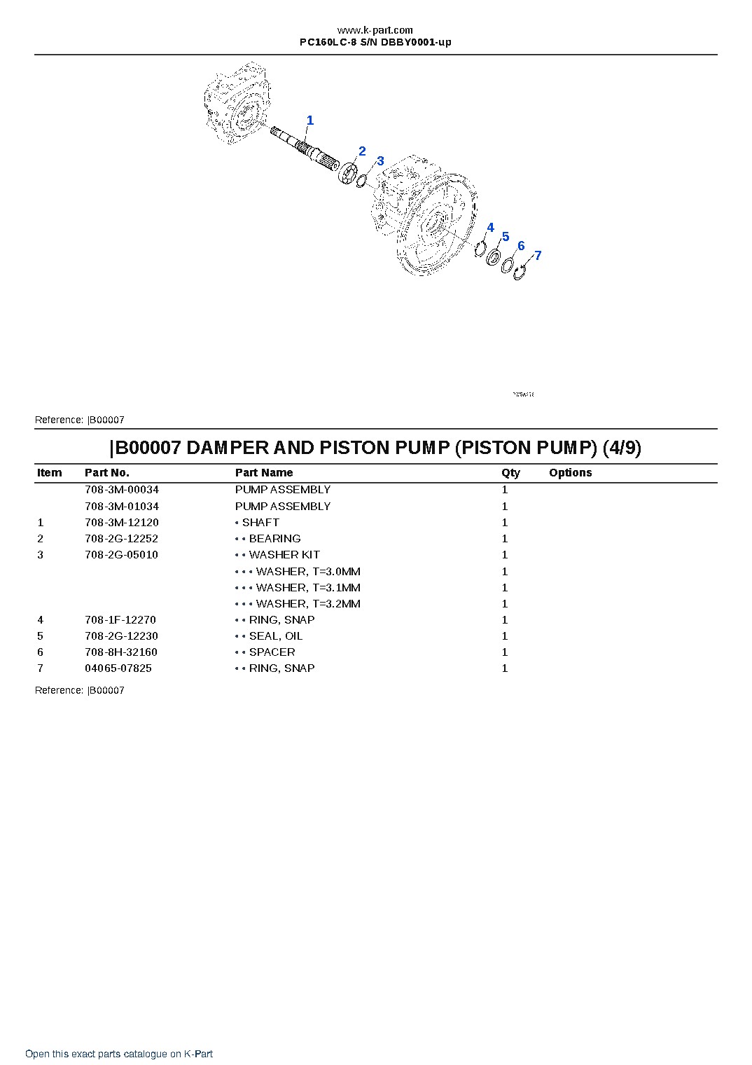 PC160LC-8 S/N DBBY0001-up – sample page 5