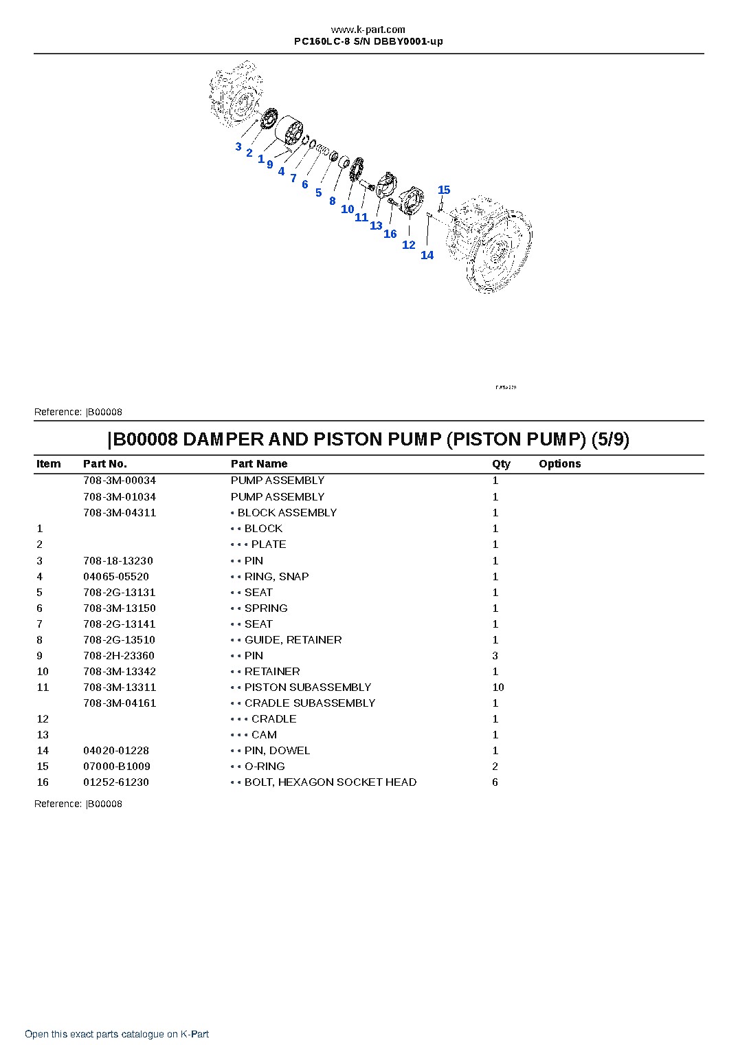 PC160LC-8 S/N DBBY0001-up – sample page 6