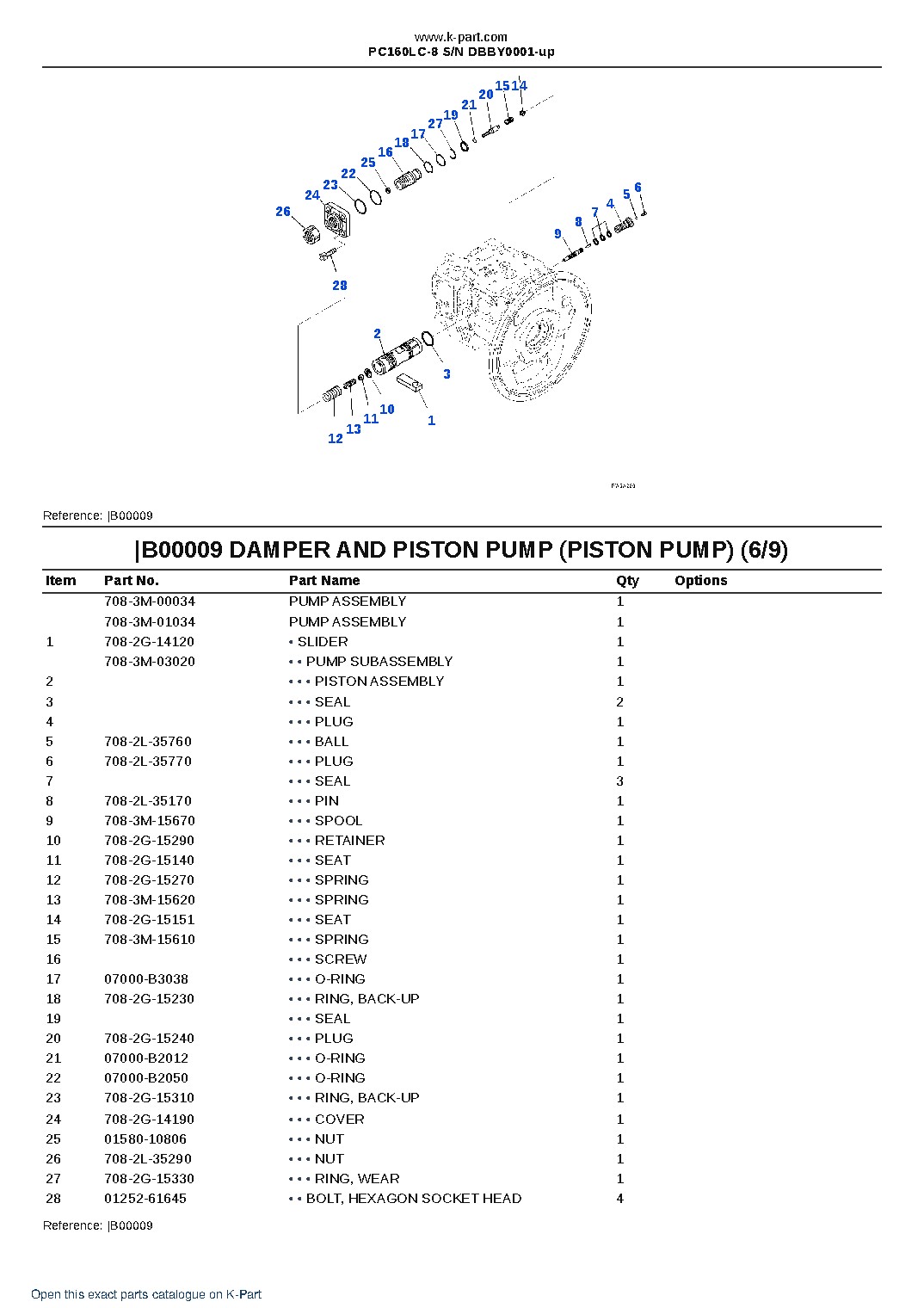 PC160LC-8 S/N DBBY0001-up – sample page 7