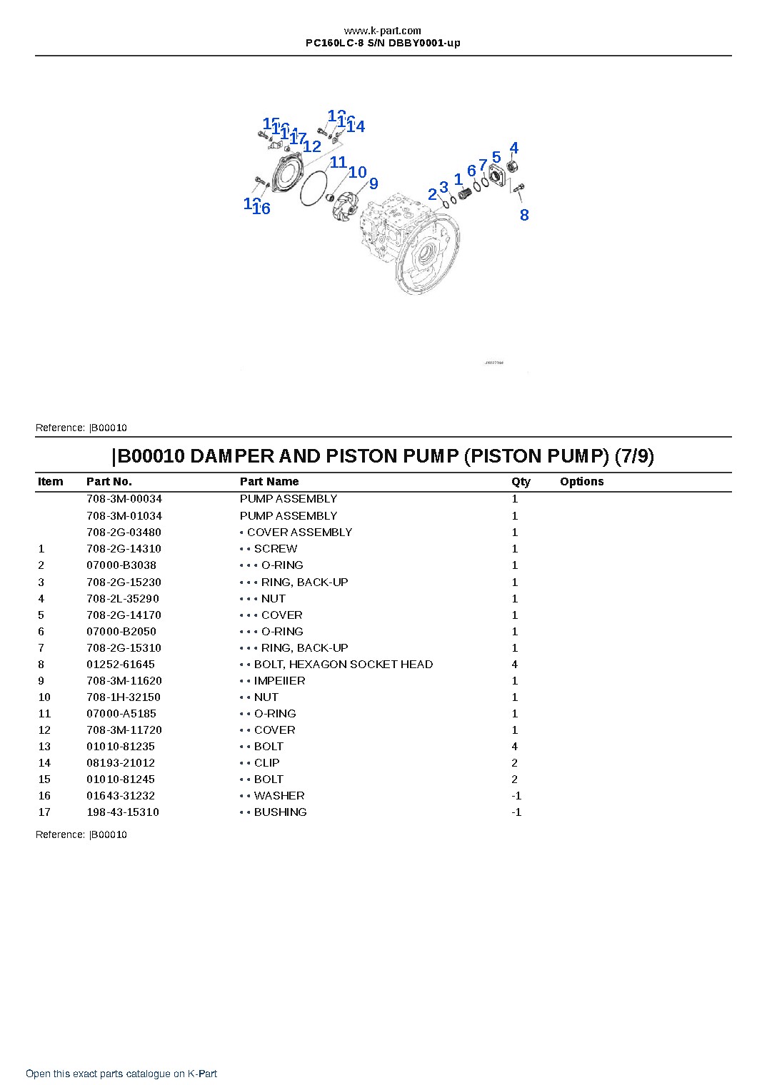 PC160LC-8 S/N DBBY0001-up – sample page 8