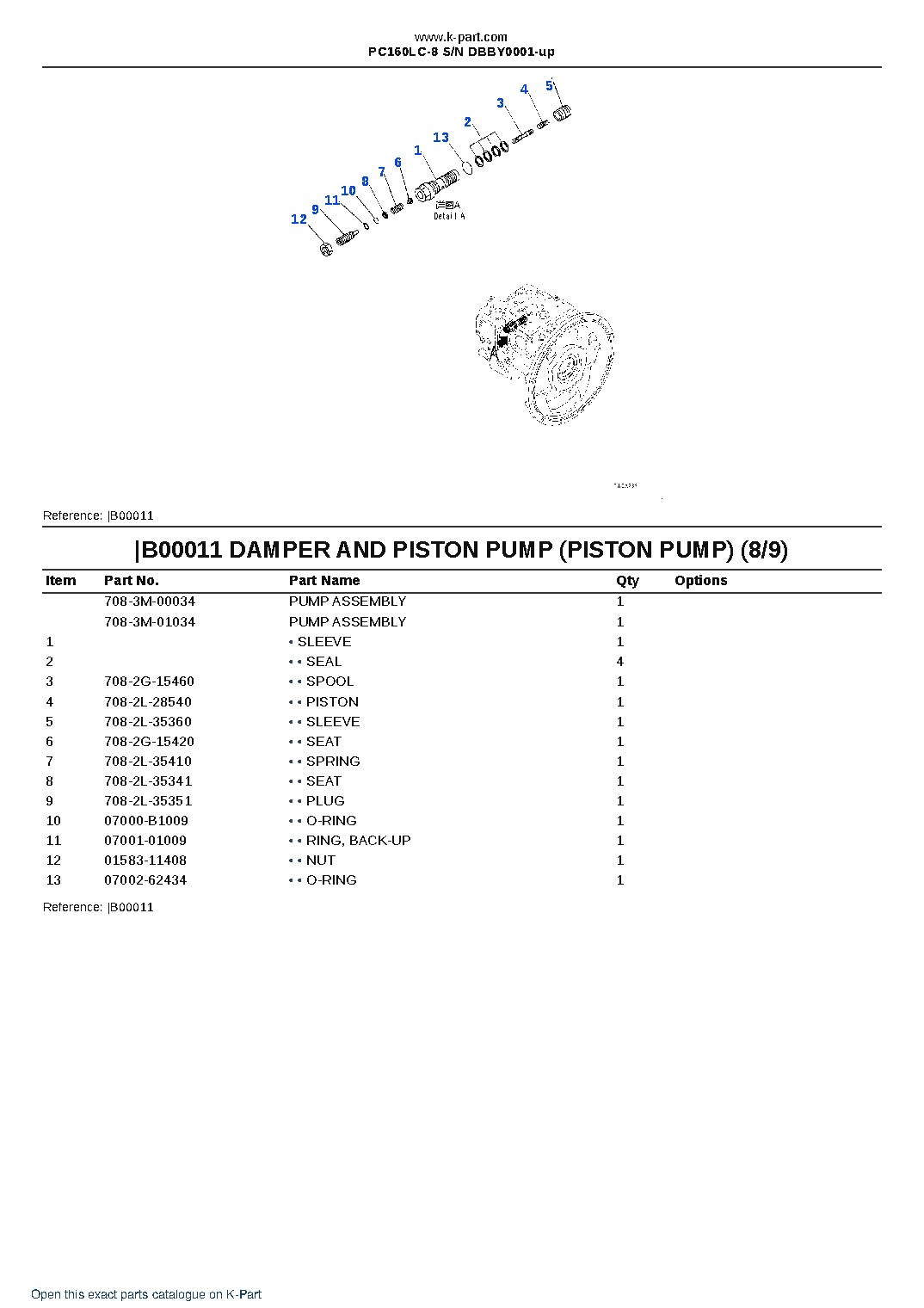 PC160LC-8 S/N DBBY0001-up – sample page 9