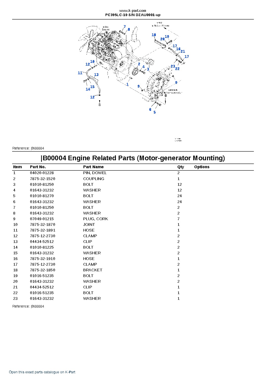 PC395LC-10 S/N DZAU0001-up – sample page 2