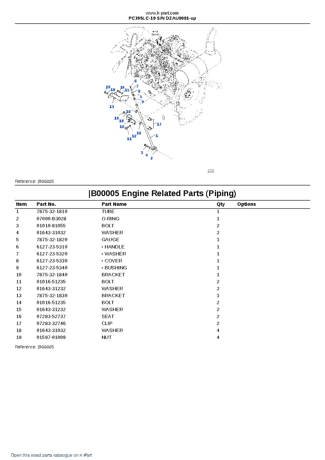 PC395LC-10 S/N DZAU0001-up – sample page 3