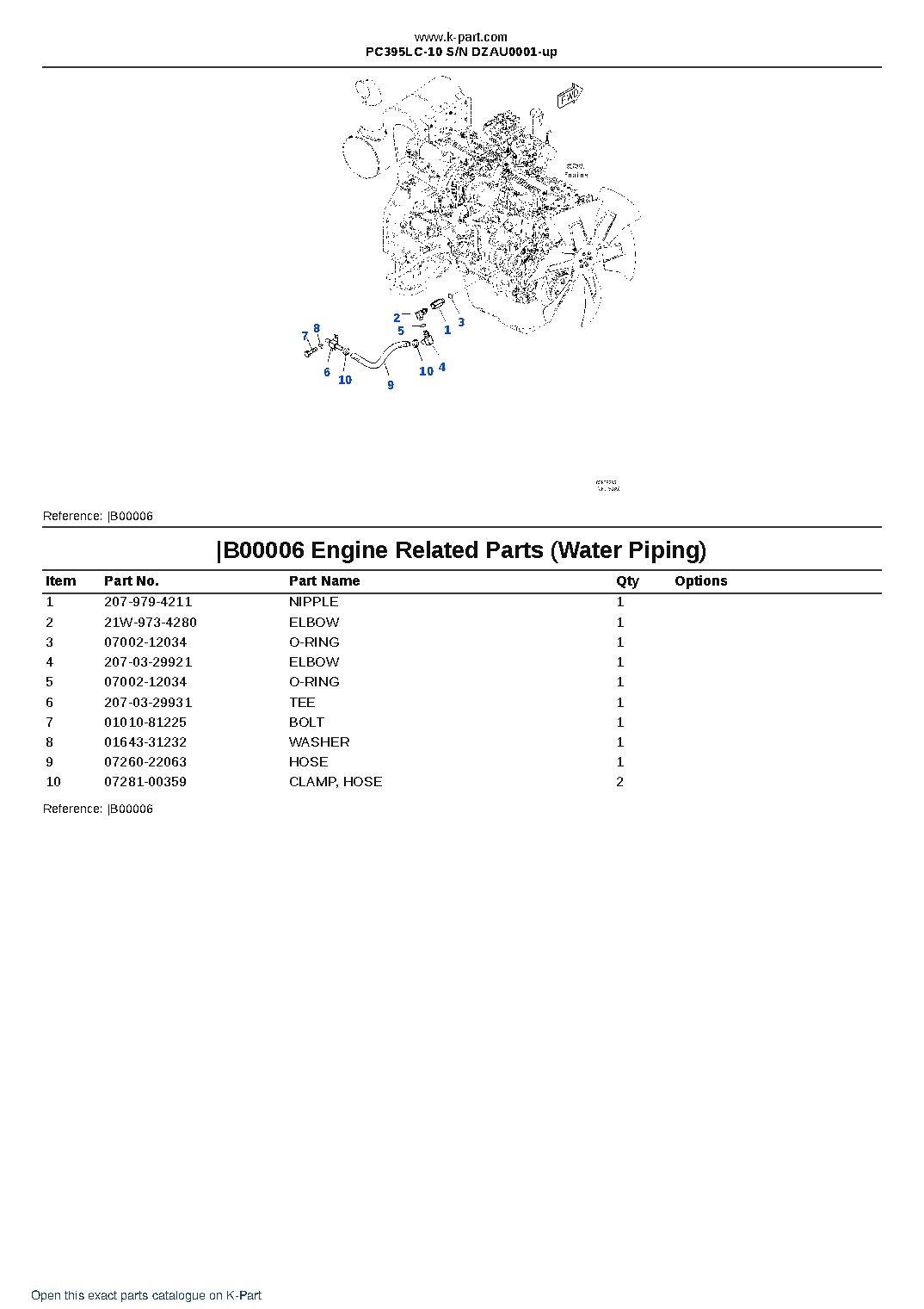 PC395LC-10 S/N DZAU0001-up – sample page 4