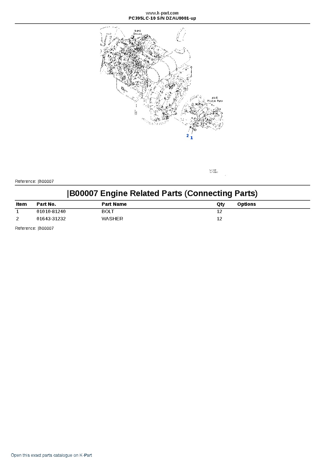 PC395LC-10 S/N DZAU0001-up – sample page 5