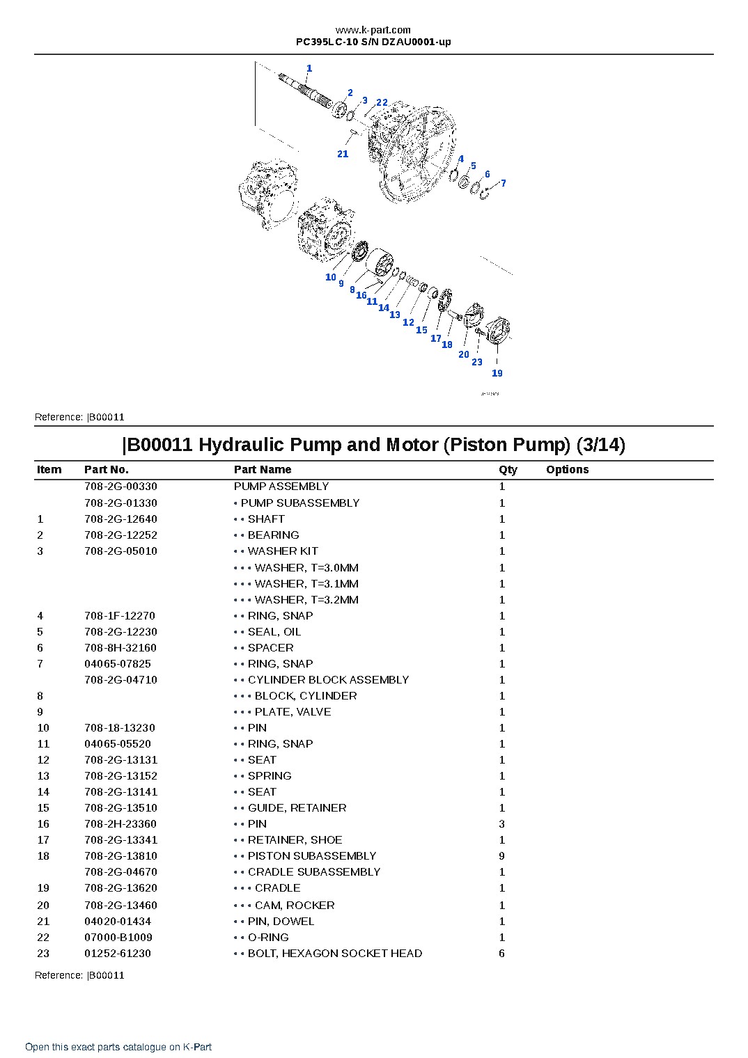 PC395LC-10 S/N DZAU0001-up – sample page 9
