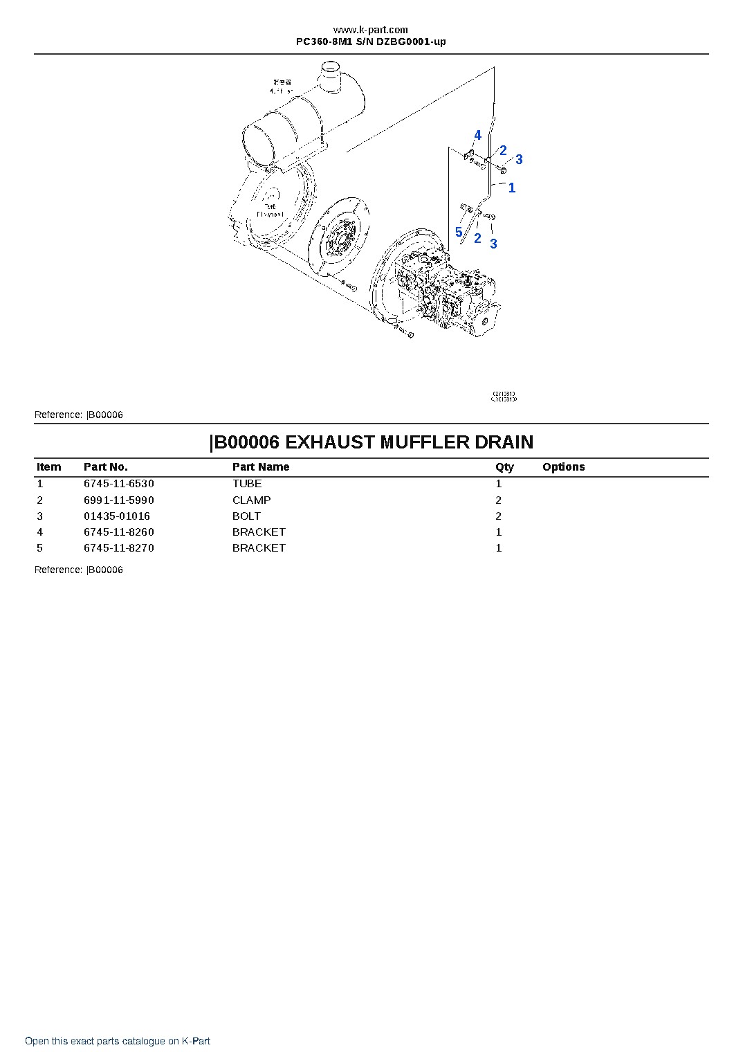 PC360-8M1 S/N DZBG0001-up – sample page 5