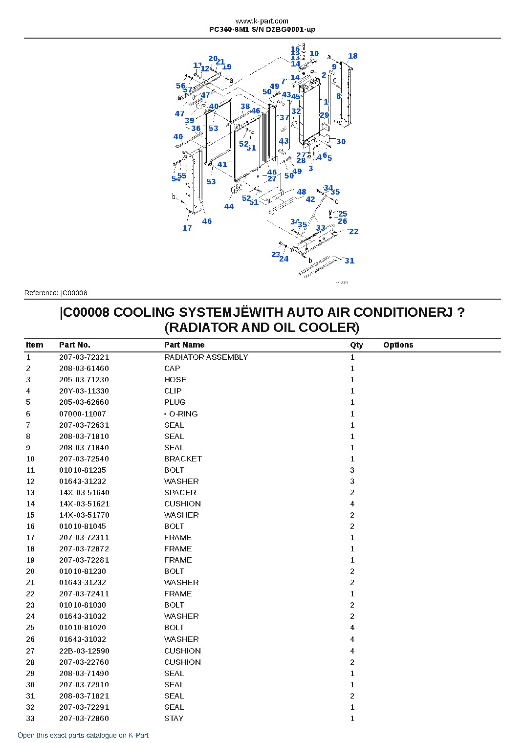 PC360-8M1 S/N DZBG0001-up – sample page 6