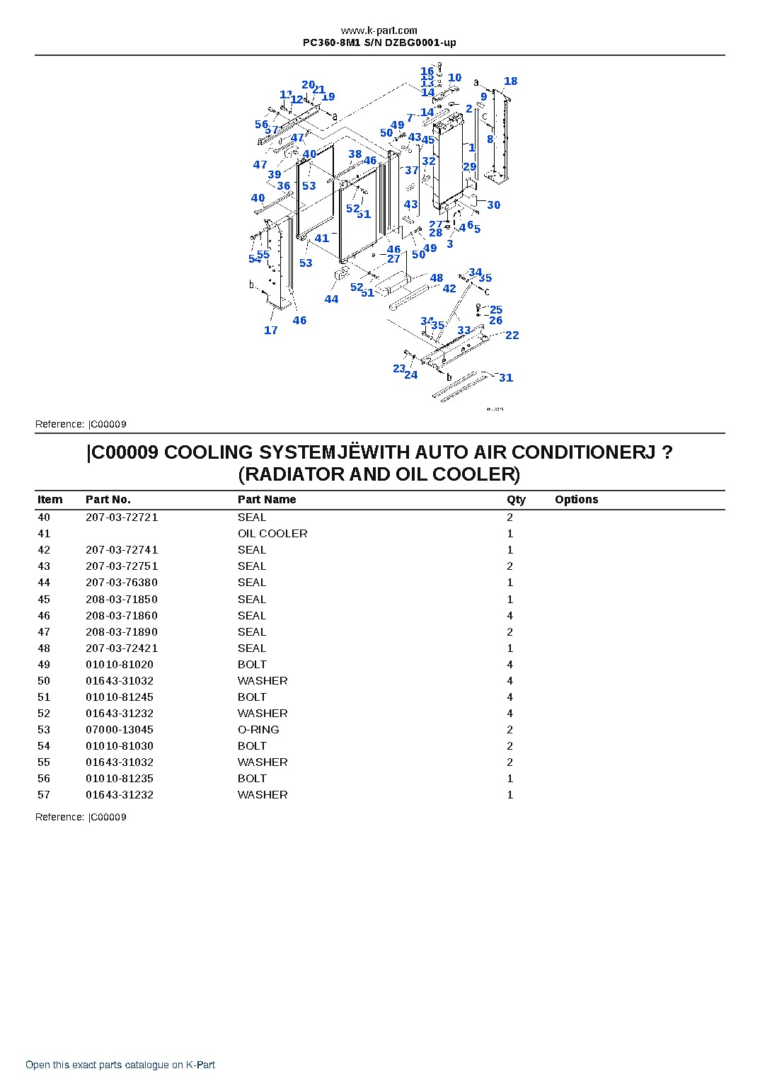 PC360-8M1 S/N DZBG0001-up – sample page 8