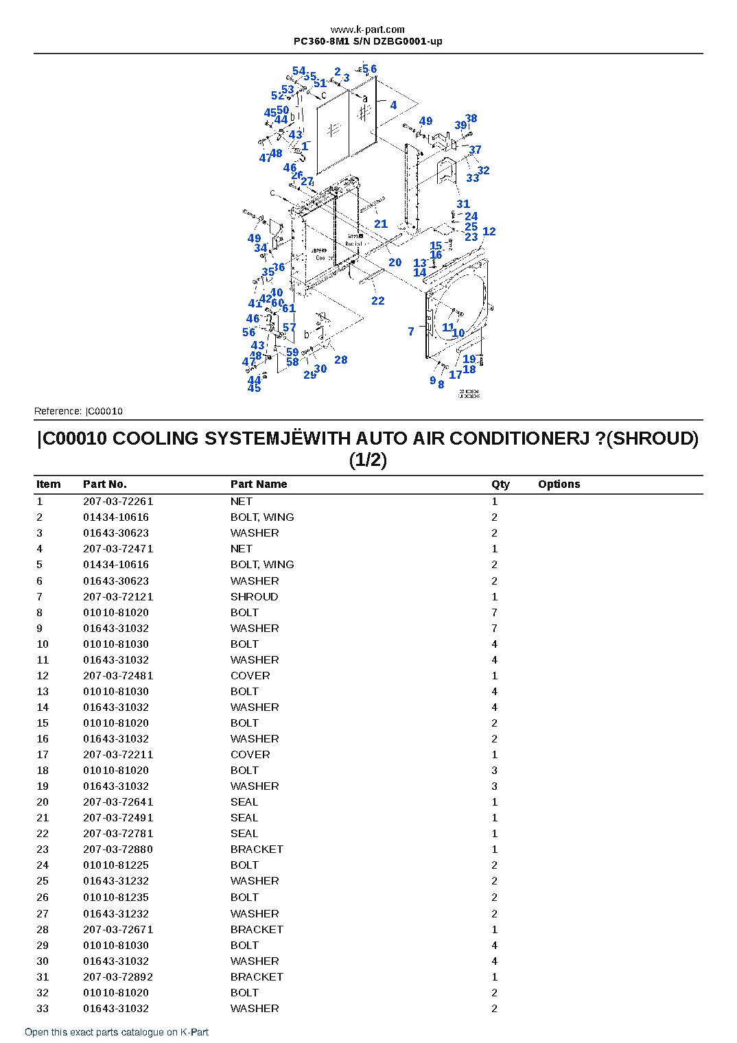 PC360-8M1 S/N DZBG0001-up – sample page 9