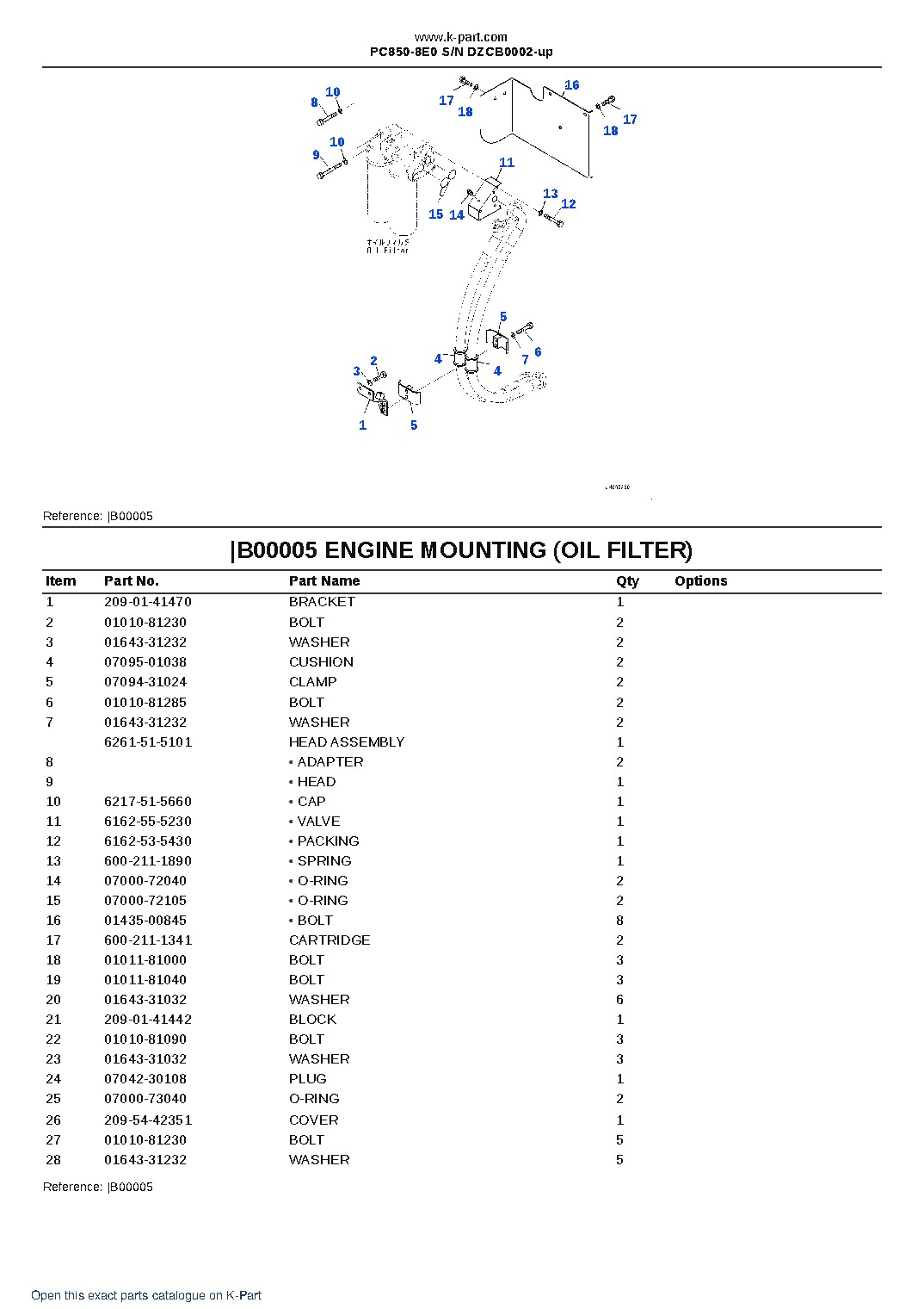 PC850-8E0 S/N DZCB0002-up – sample page 3 PC850-8E0 S/N DZCB0002-up – sample page 3