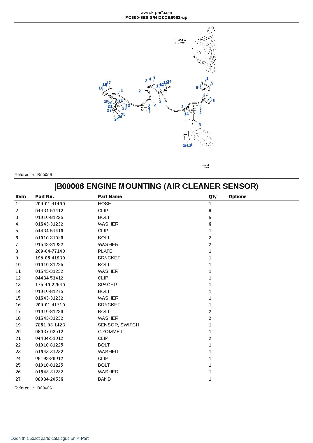 PC850-8E0 S/N DZCB0002-up – sample page 4 PC850-8E0 S/N DZCB0002-up – sample page 4