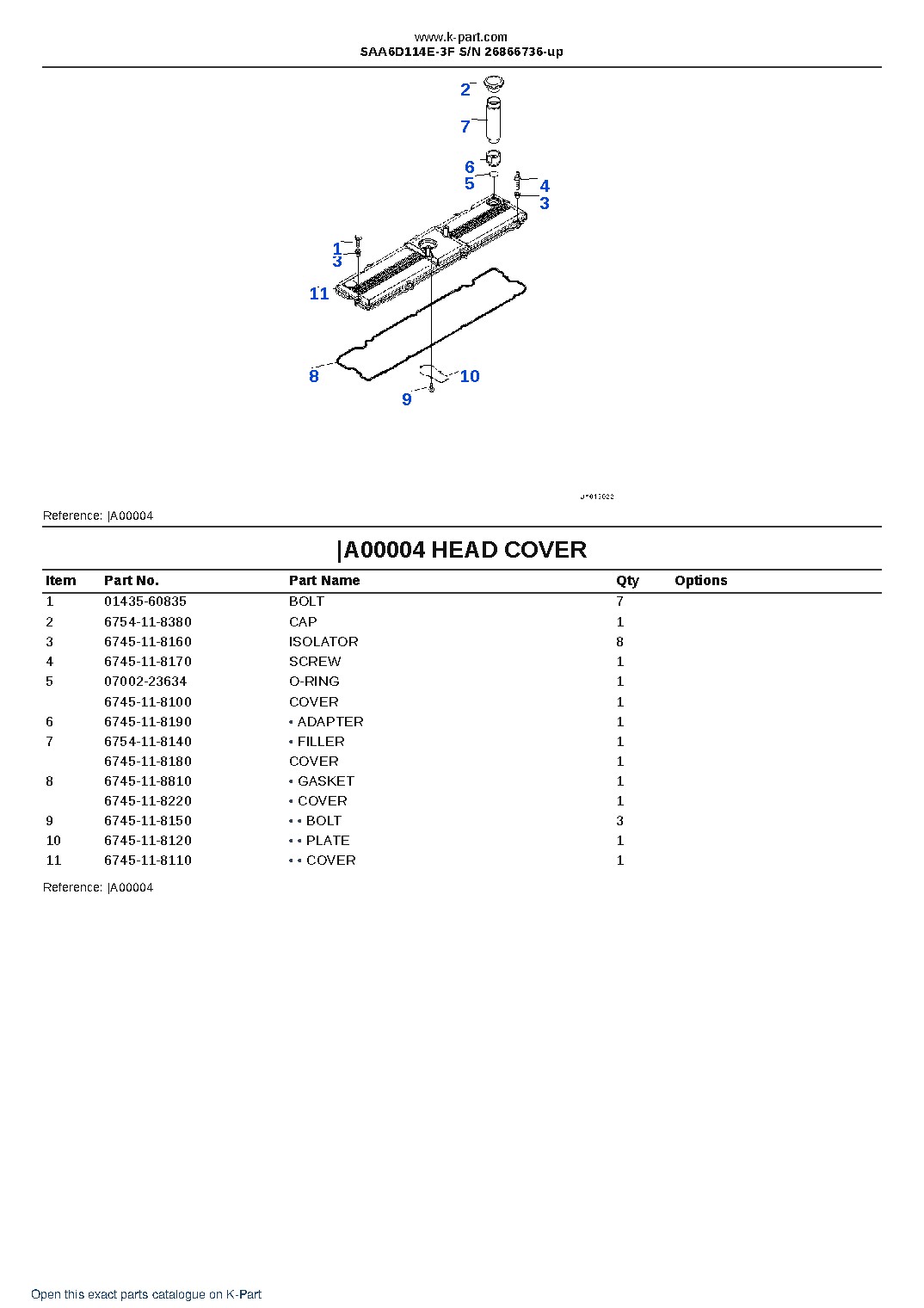 SAA6D114E-3F S/N 26866736-up – sample page 2 SAA6D114E-3F S/N 26866736-up – sample page 2