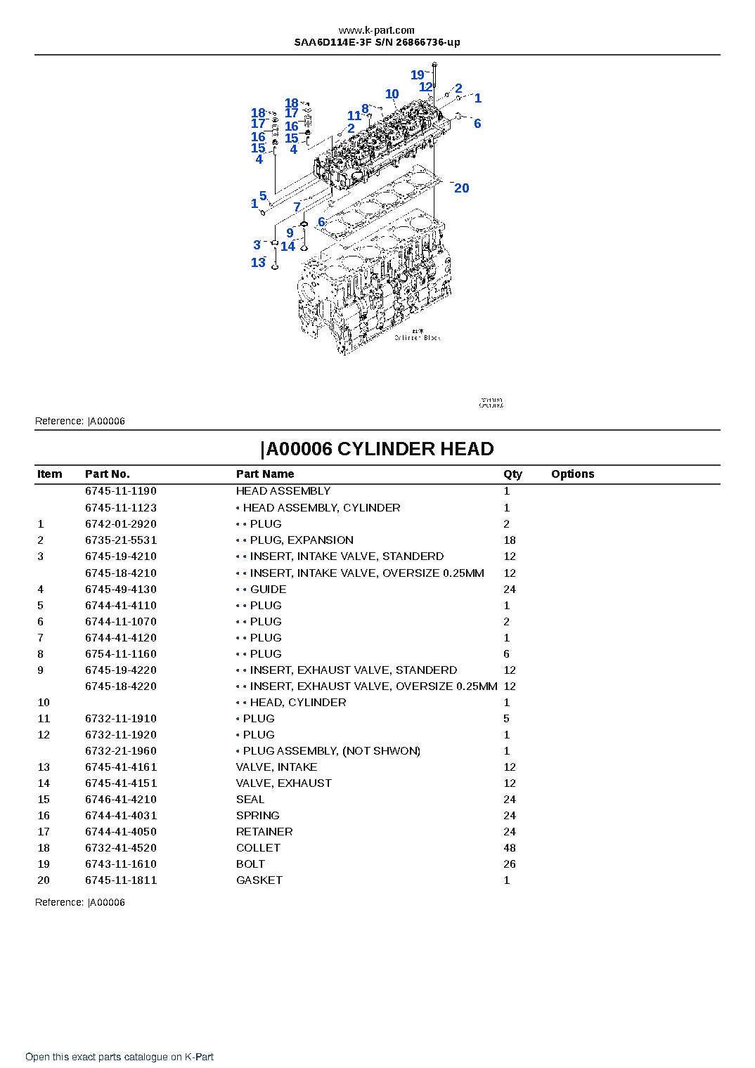 SAA6D114E-3F S/N 26866736-up – sample page 4 SAA6D114E-3F S/N 26866736-up – sample page 4
